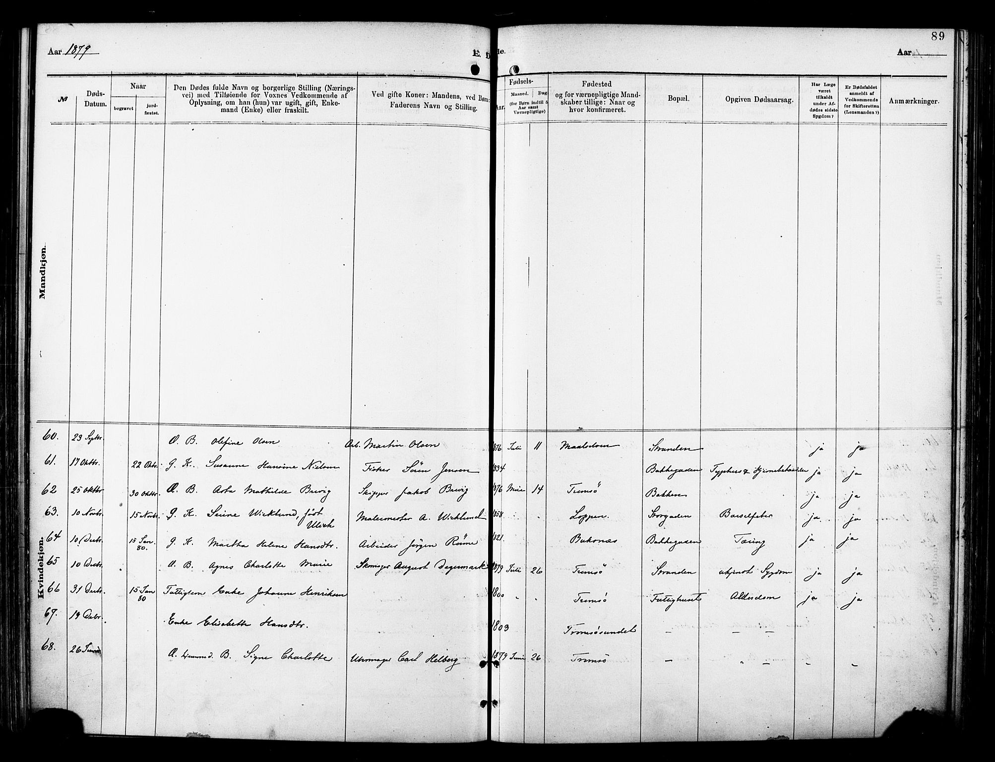 Tromsø sokneprestkontor/stiftsprosti/domprosti, AV/SATØ-S-1343/G/Ga/L0014kirke: Parish register (official) no. 14, 1878-1888, p. 89