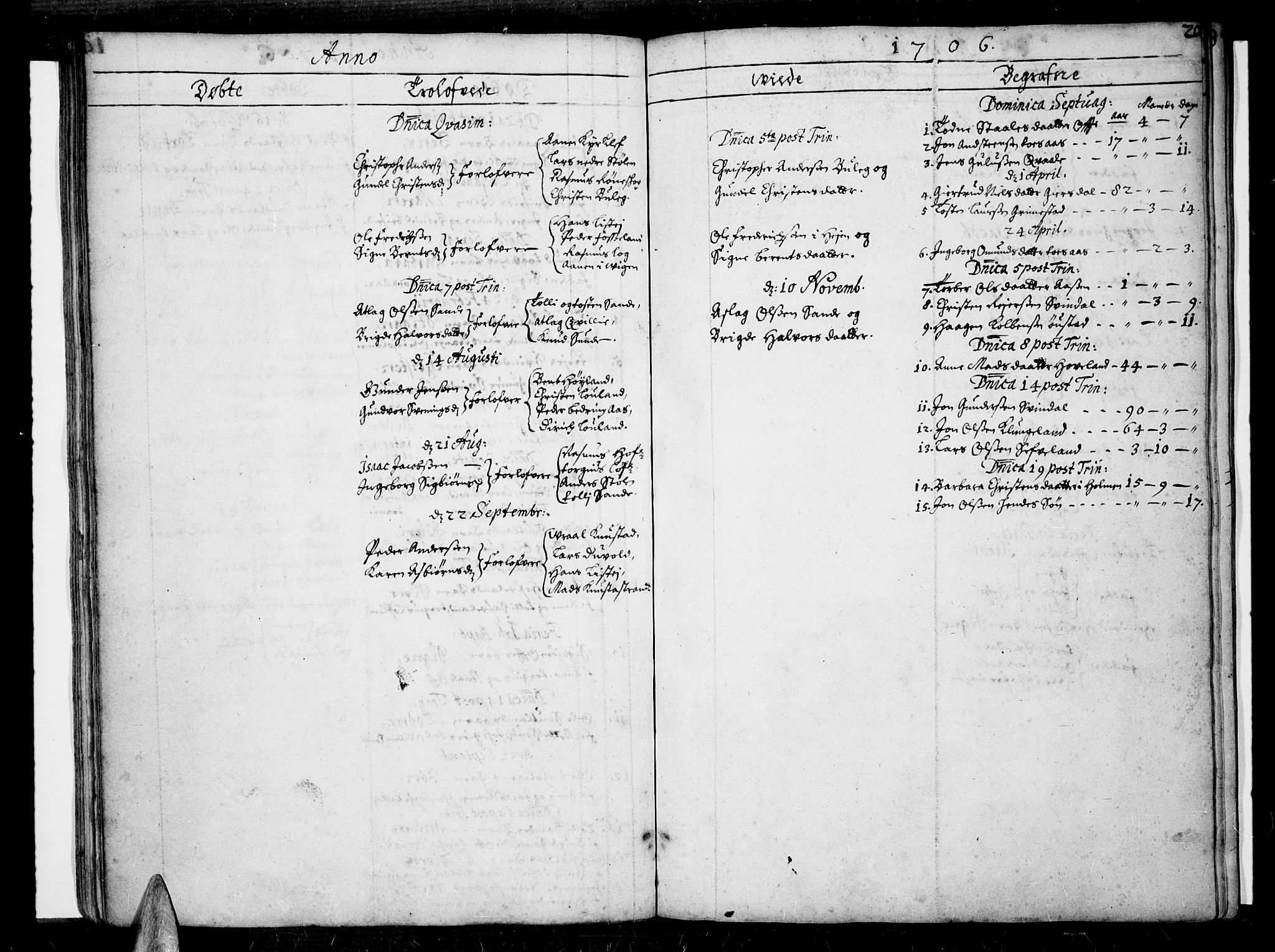 Lista sokneprestkontor, AV/SAK-1111-0027/F/Fa/L0001: Parish register (official) no. A 1 /2, 1693-1714, p. 20