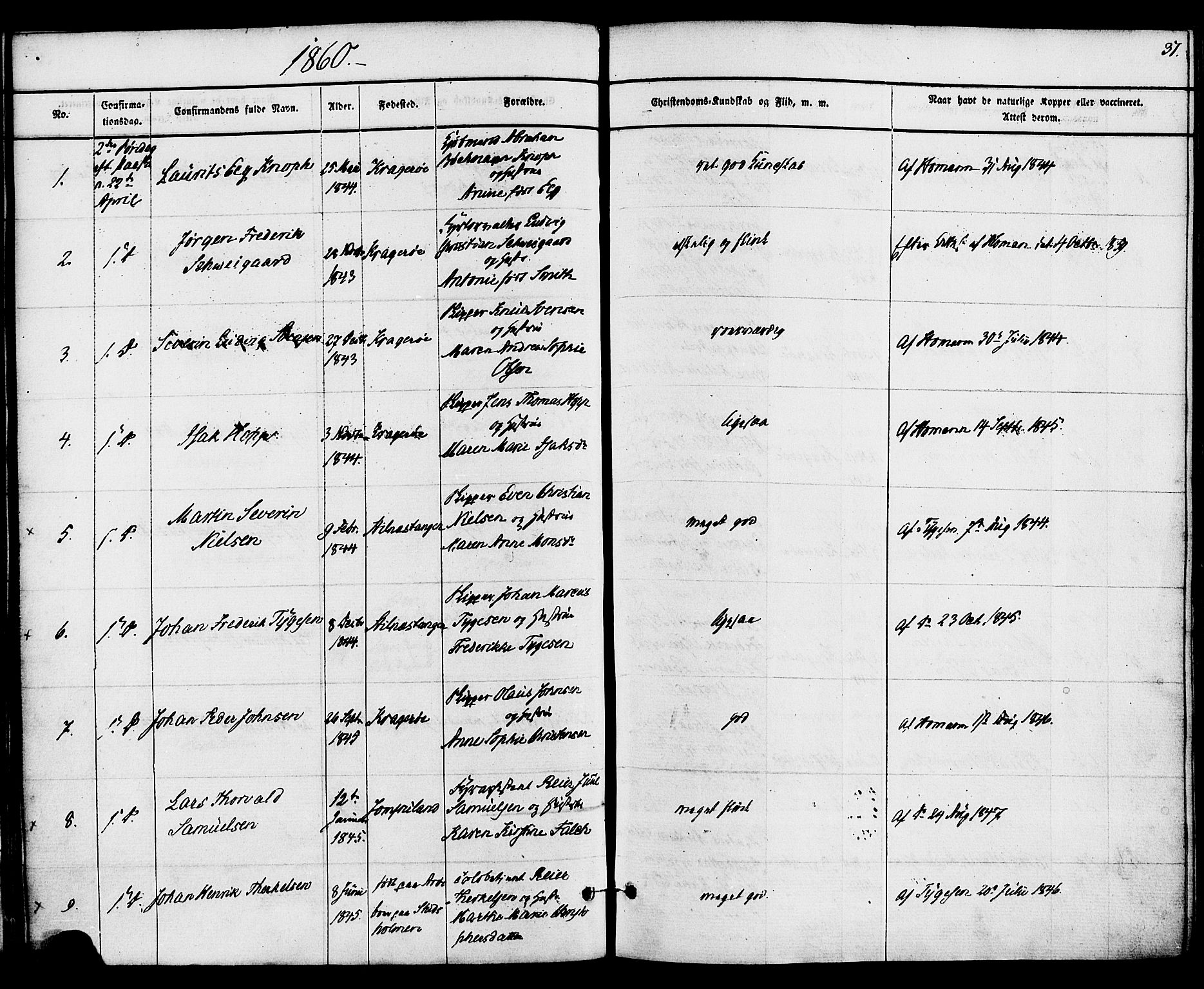 Kragerø kirkebøker, SAKO/A-278/F/Fa/L0008: Parish register (official) no. 8, 1856-1880, p. 37