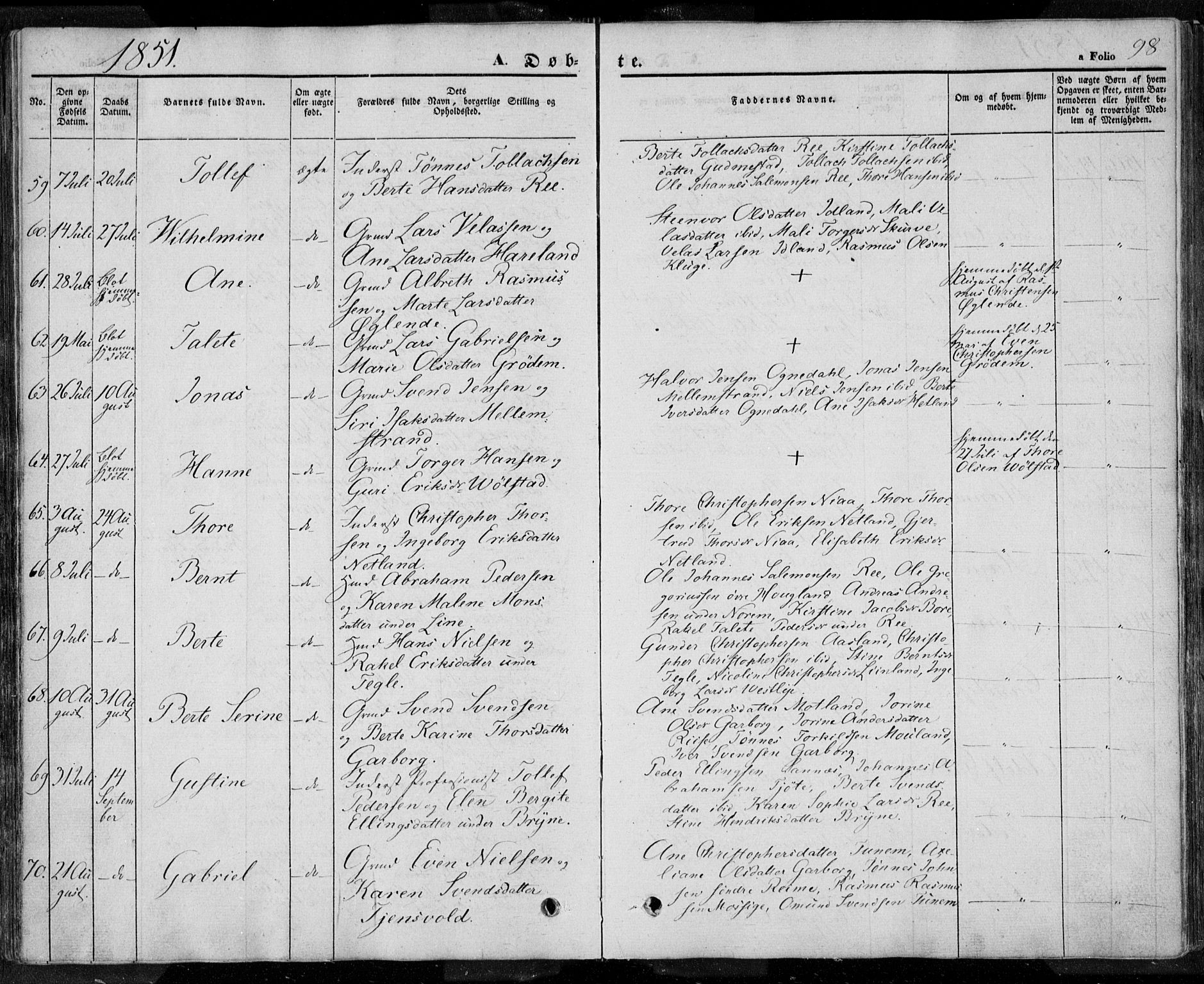 Lye sokneprestkontor, AV/SAST-A-101794/001/30BA/L0005: Parish register (official) no. A 5.1, 1842-1855, p. 98