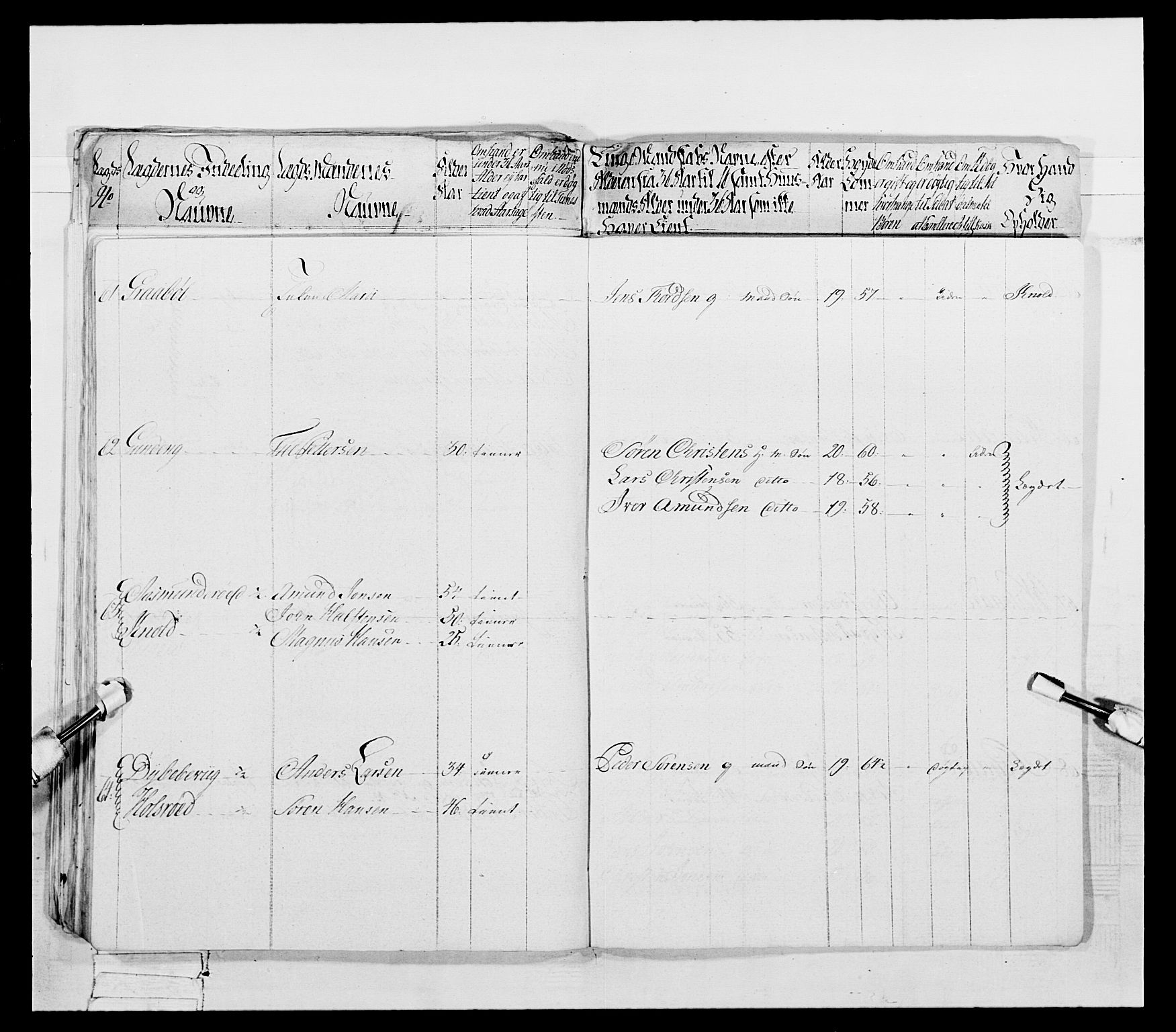 Generalitets- og kommissariatskollegiet, Det kongelige norske kommissariatskollegium, AV/RA-EA-5420/E/Eh/L0053: 1. Smålenske nasjonale infanteriregiment, 1789, p. 573