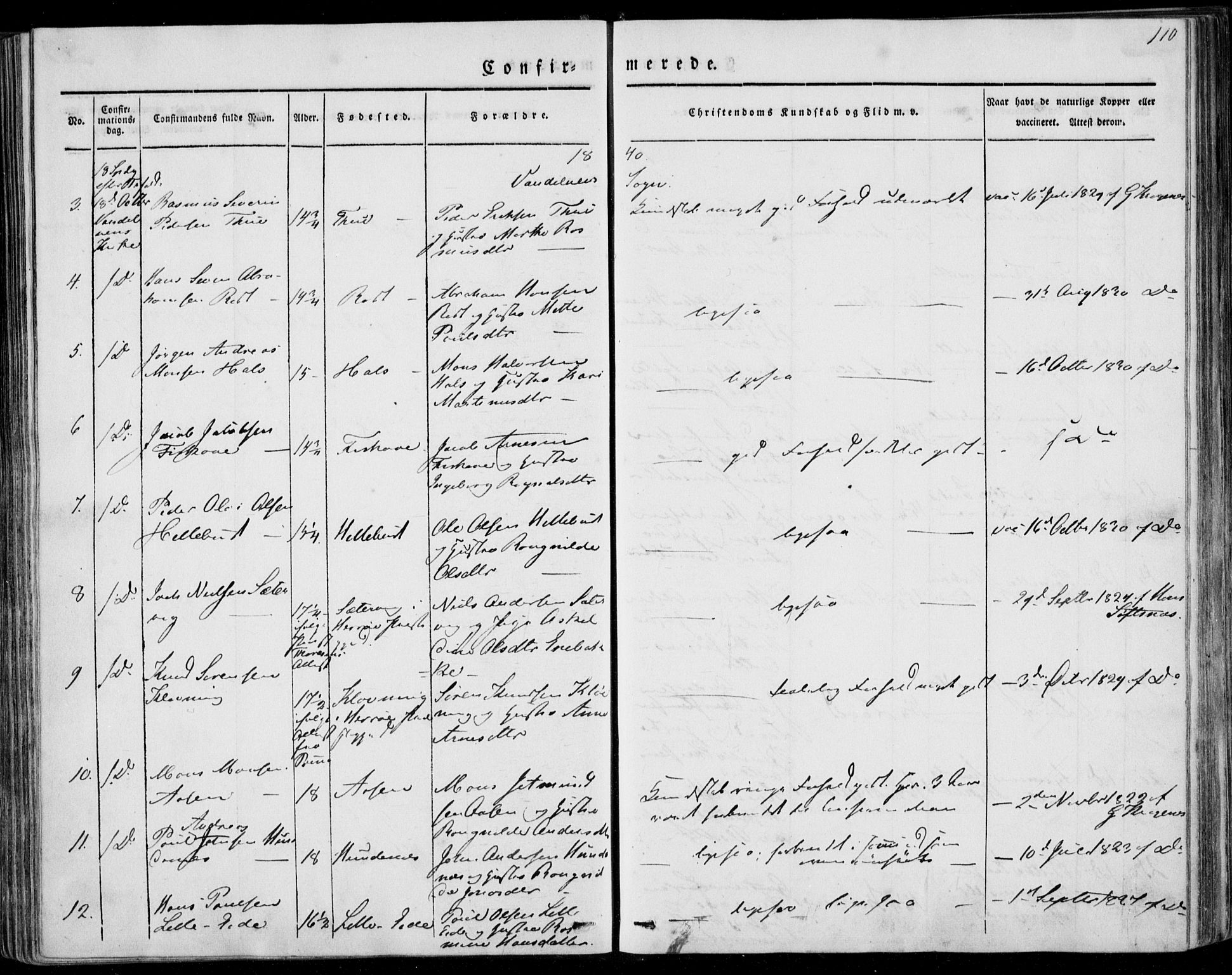 Ministerialprotokoller, klokkerbøker og fødselsregistre - Møre og Romsdal, AV/SAT-A-1454/501/L0005: Parish register (official) no. 501A05, 1831-1844, p. 110