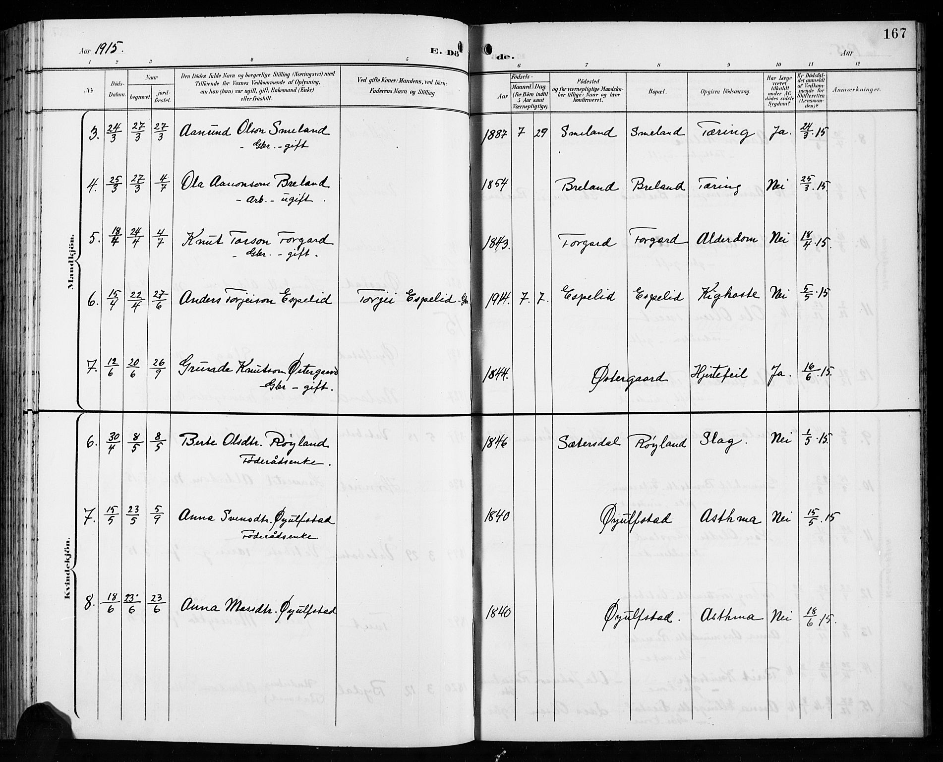 Åseral sokneprestkontor, AV/SAK-1111-0051/F/Fb/L0003: Parish register (copy) no. B 3, 1900-1919, p. 167