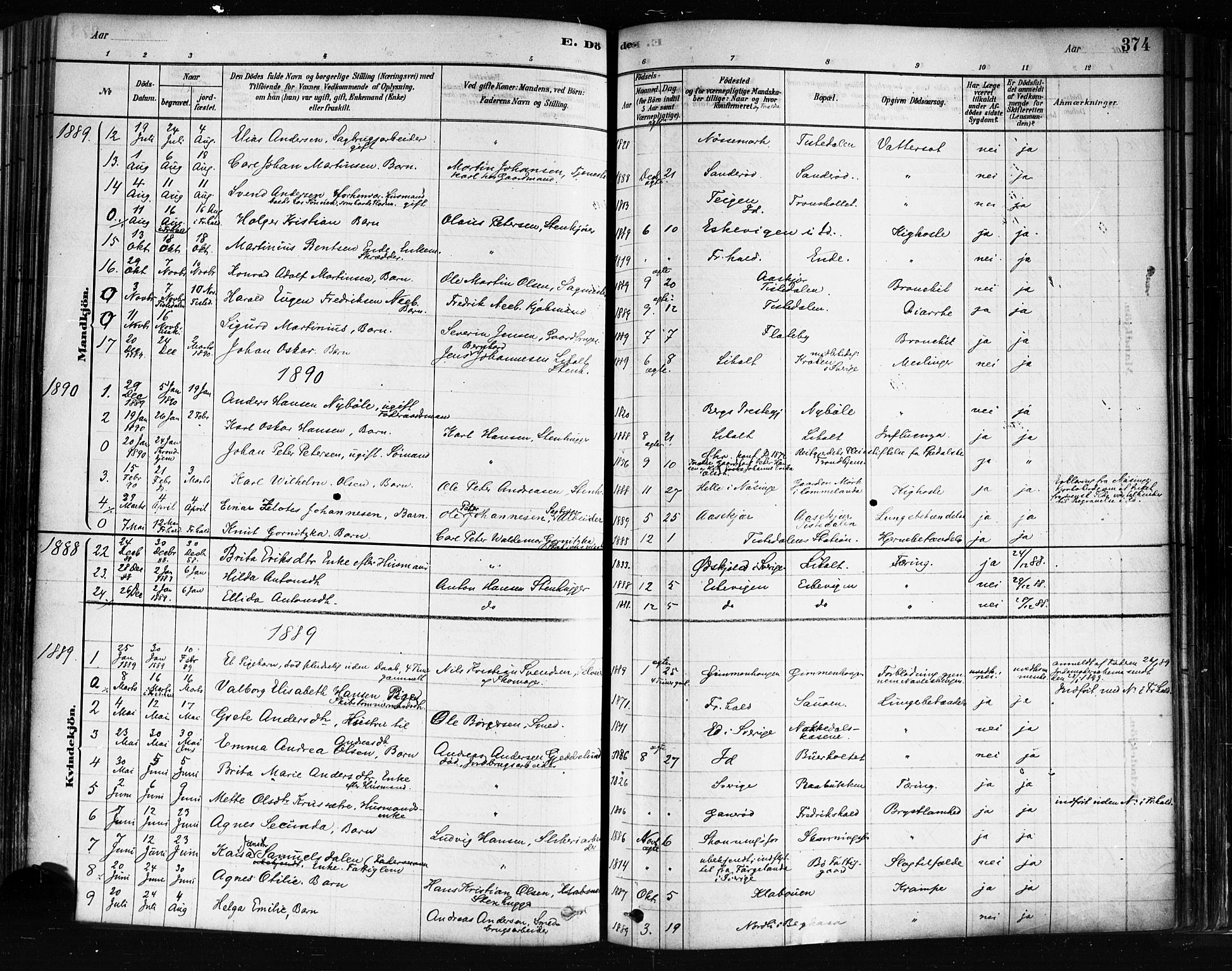 Idd prestekontor Kirkebøker, AV/SAO-A-10911/F/Fc/L0006b: Parish register (official) no. III 6B, 1878-1903, p. 374