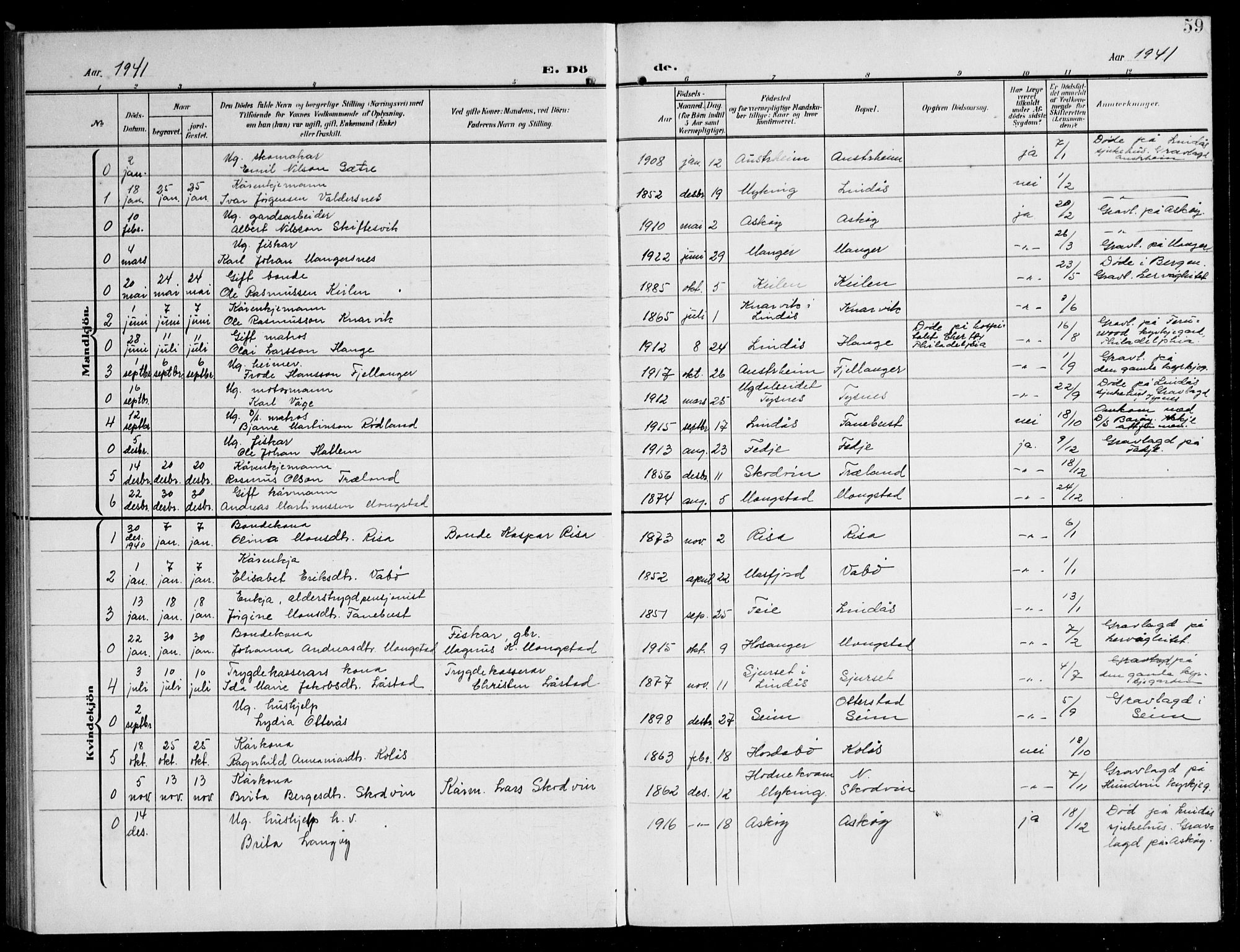 Lindås Sokneprestembete, AV/SAB-A-76701/H/Hab/Habb/L0006: Parish register (copy) no. B 6, 1906-1944, p. 59