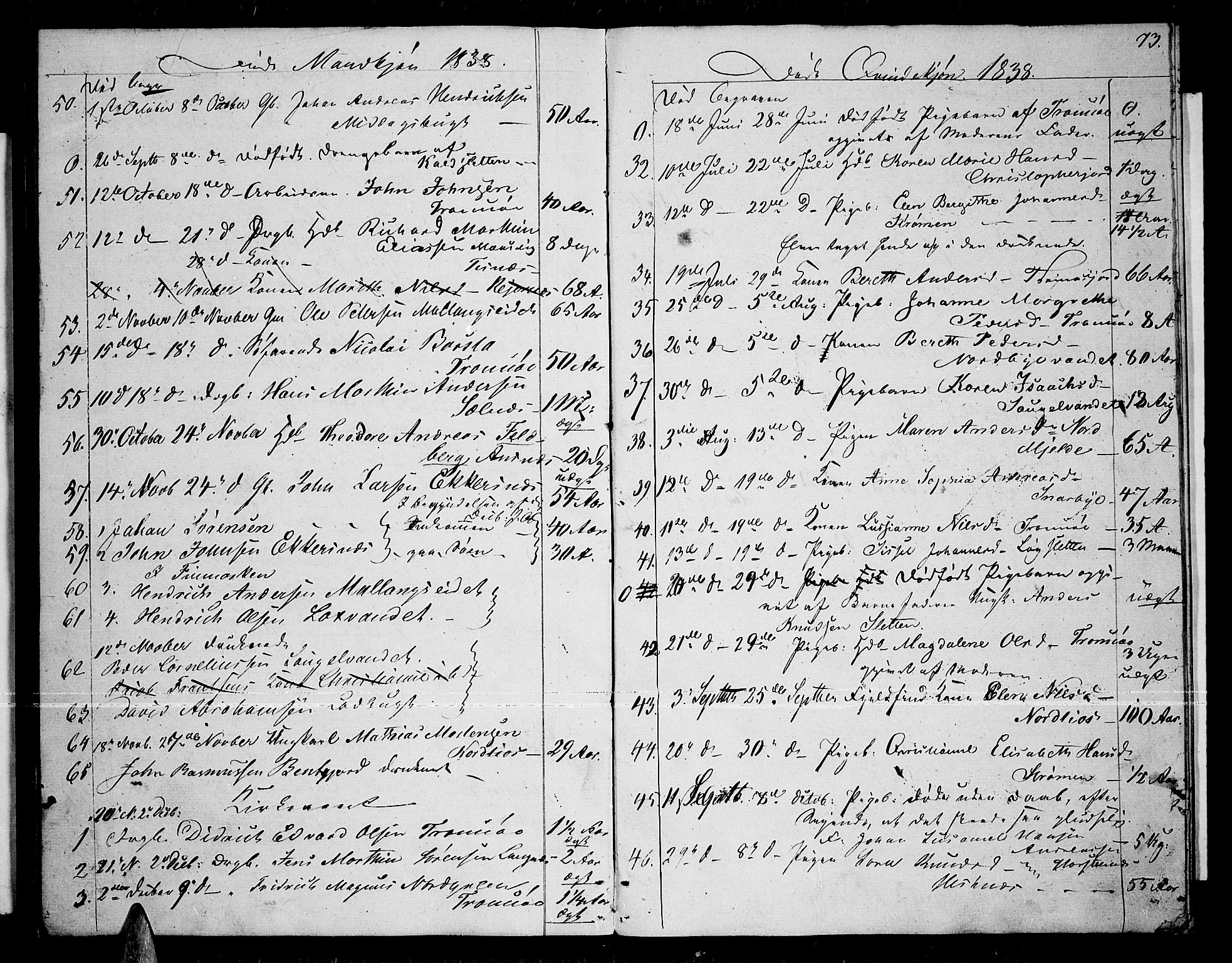 Tromsø sokneprestkontor/stiftsprosti/domprosti, SATØ/S-1343/G/Gb/L0004klokker: Parish register (copy) no. 4, 1836-1840, p. 73