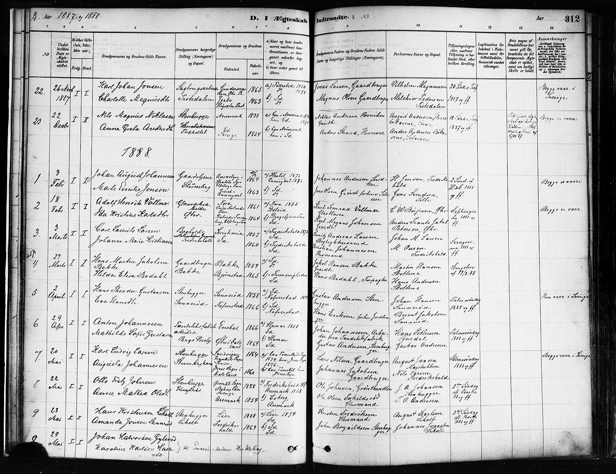 Idd prestekontor Kirkebøker, SAO/A-10911/F/Fc/L0006b: Parish register (official) no. III 6B, 1878-1903, p. 312