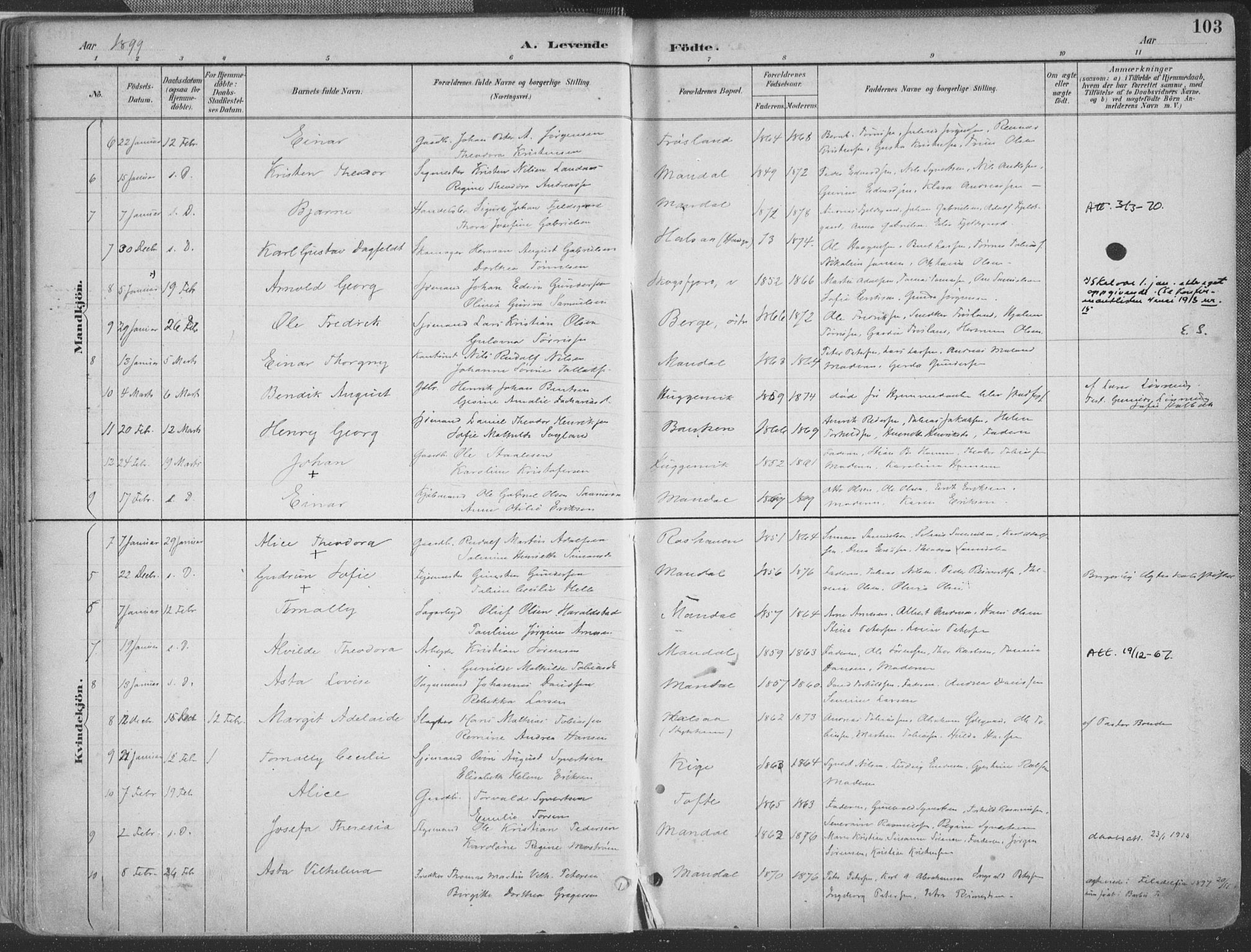 Mandal sokneprestkontor, SAK/1111-0030/F/Fa/Faa/L0018: Parish register (official) no. A 18, 1890-1905, p. 103