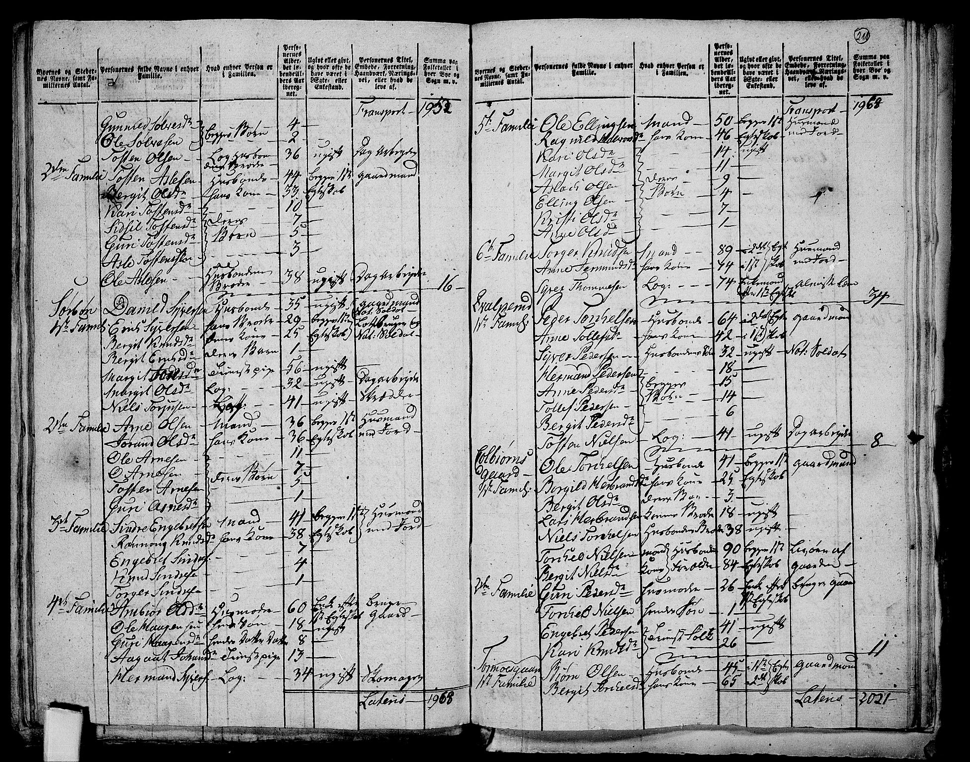 RA, 1801 census for 0619P Ål, 1801, p. 210b-211a