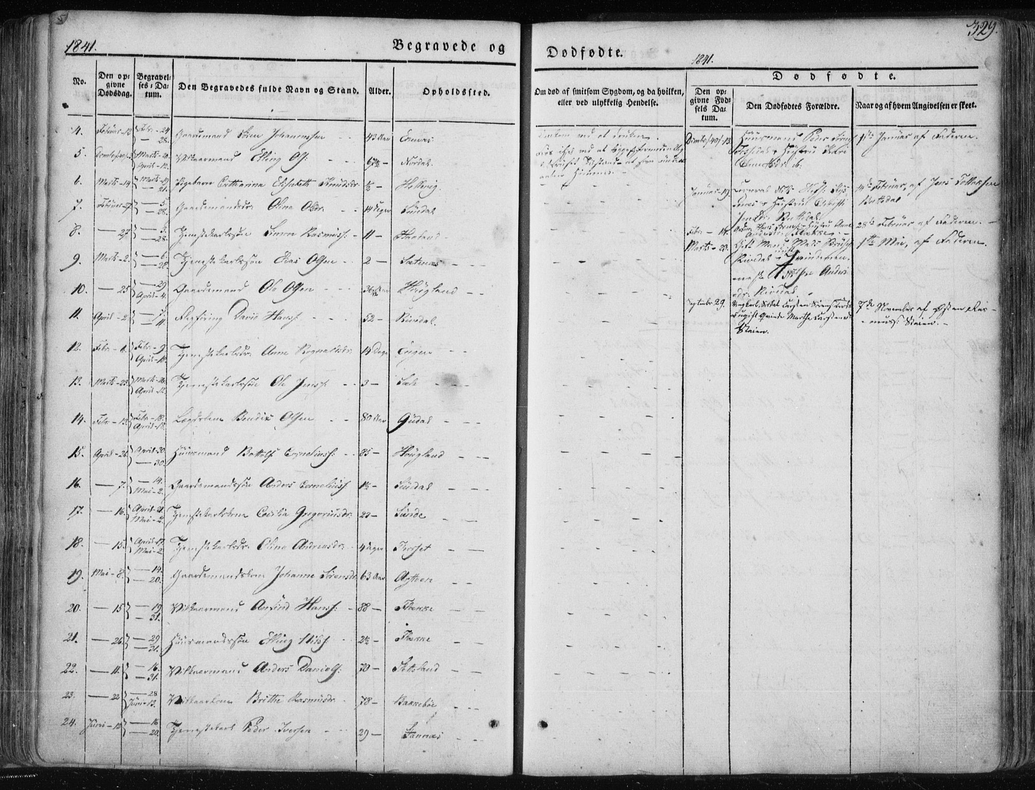 Fjaler sokneprestembete, SAB/A-79801/H/Haa/Haaa/L0006: Parish register (official) no. A 6, 1835-1884, p. 329