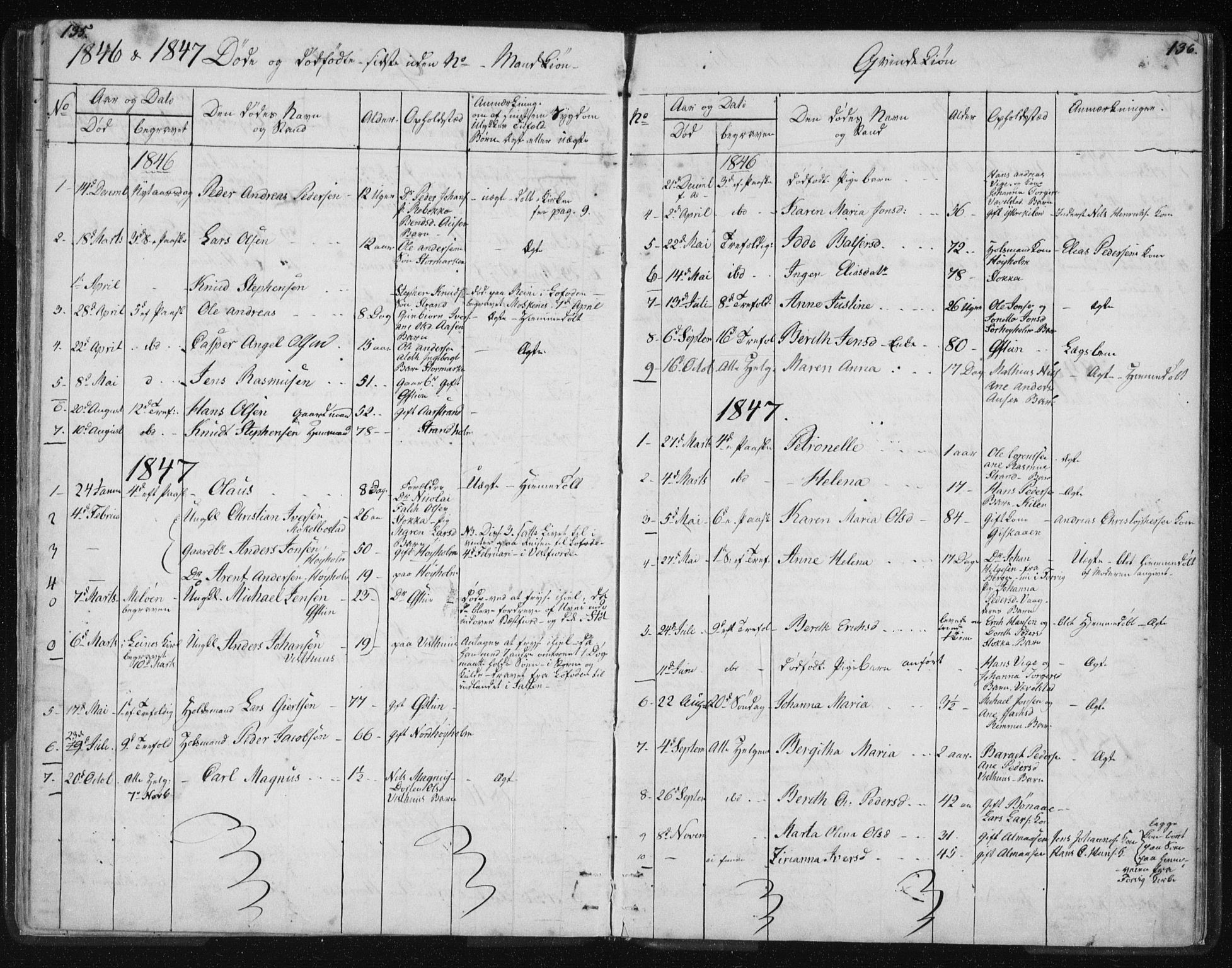 Ministerialprotokoller, klokkerbøker og fødselsregistre - Nordland, AV/SAT-A-1459/819/L0275: Parish register (copy) no. 819C01, 1841-1868, p. 135-136