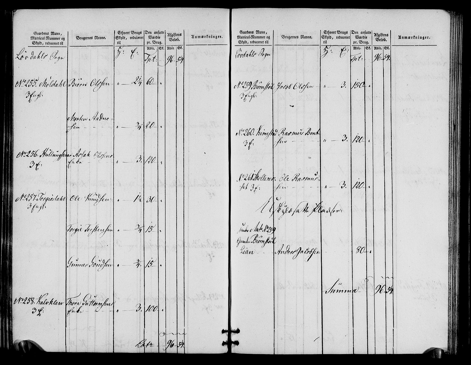 Rentekammeret inntil 1814, Realistisk ordnet avdeling, RA/EA-4070/N/Ne/Nea/L0090: Mandal fogderi. Oppebørselsregister, 1803-1804, p. 69