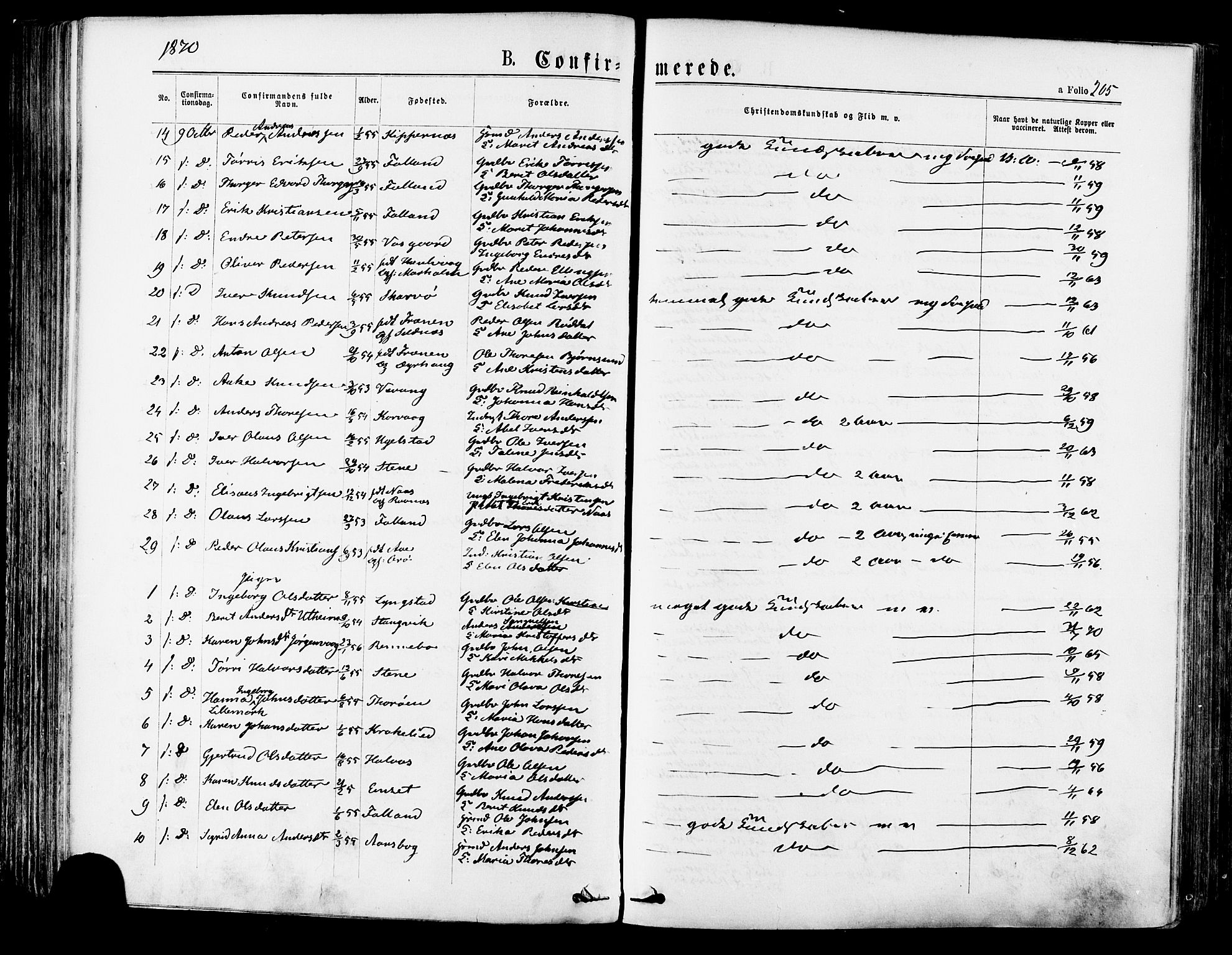 Ministerialprotokoller, klokkerbøker og fødselsregistre - Møre og Romsdal, SAT/A-1454/568/L0805: Parish register (official) no. 568A12 /1, 1869-1884, p. 205