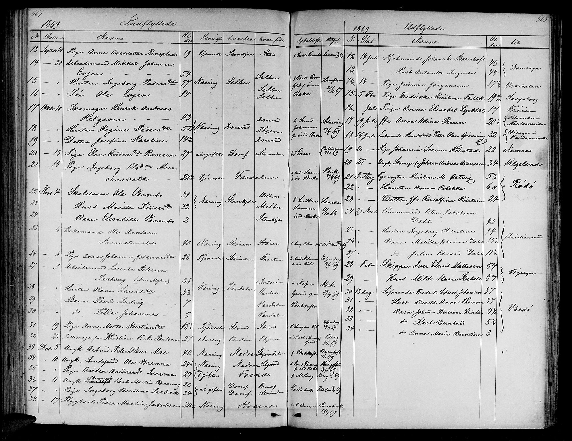 Ministerialprotokoller, klokkerbøker og fødselsregistre - Sør-Trøndelag, SAT/A-1456/604/L0219: Parish register (copy) no. 604C02, 1851-1869, p. 464-465
