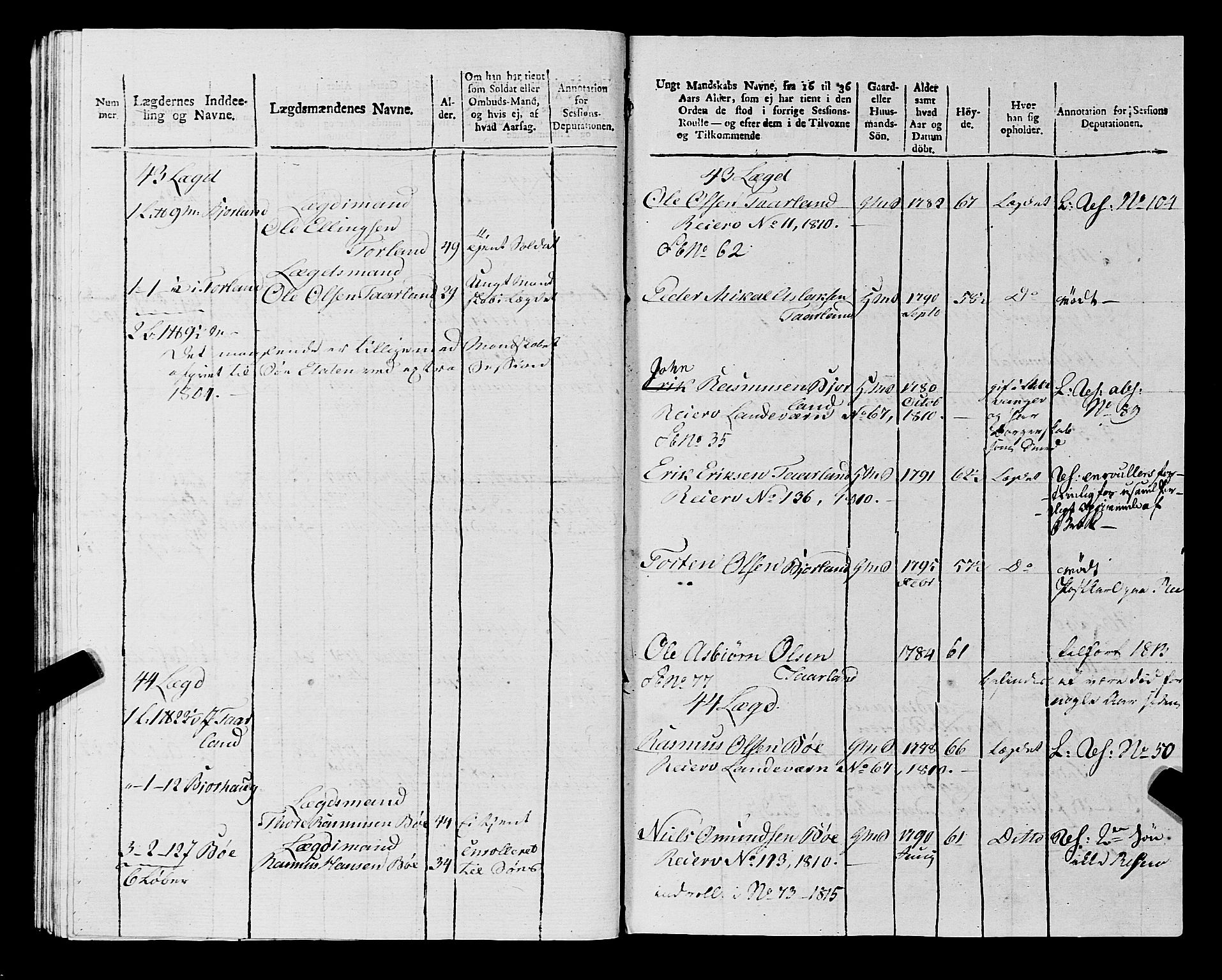 Fylkesmannen i Rogaland, AV/SAST-A-101928/99/3/325/325CA, 1655-1832, p. 10656