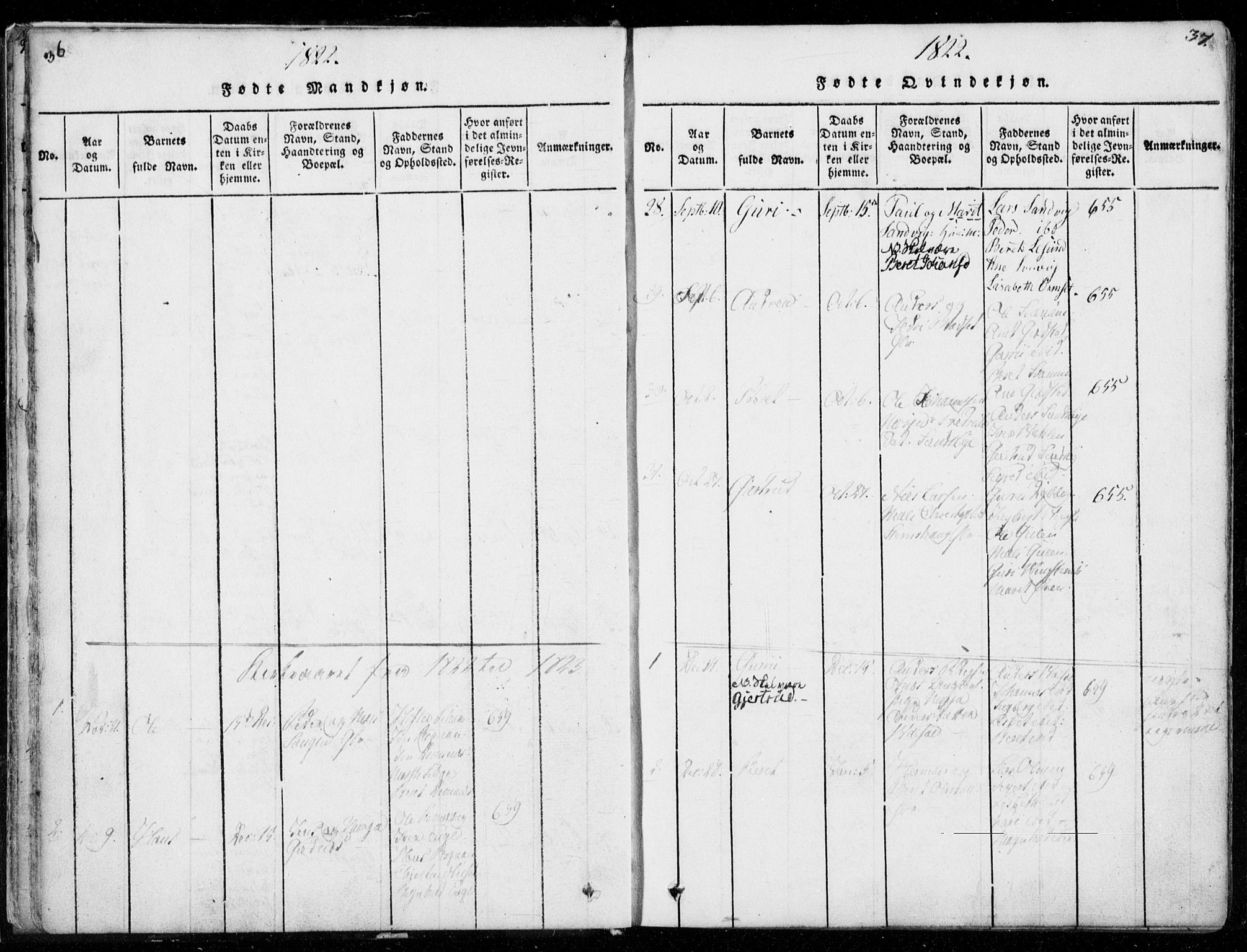 Ministerialprotokoller, klokkerbøker og fødselsregistre - Møre og Romsdal, AV/SAT-A-1454/578/L0903: Parish register (official) no. 578A02, 1819-1838, p. 36-37