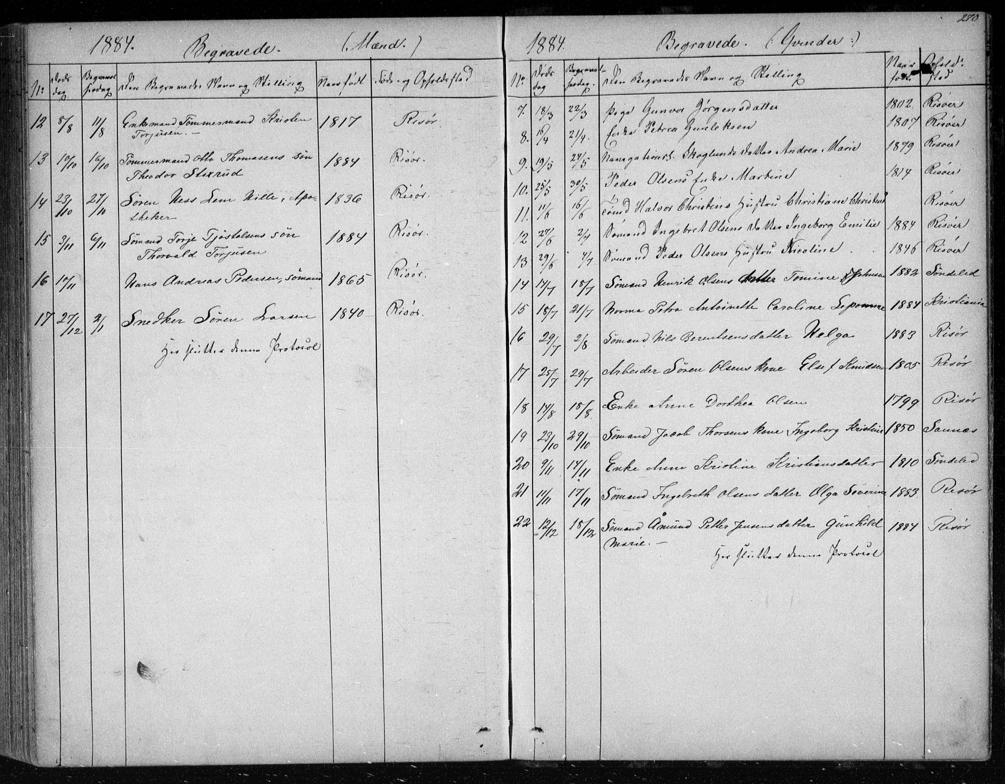 Risør sokneprestkontor, AV/SAK-1111-0035/F/Fb/L0006: Parish register (copy) no. B 6, 1850-1884, p. 270