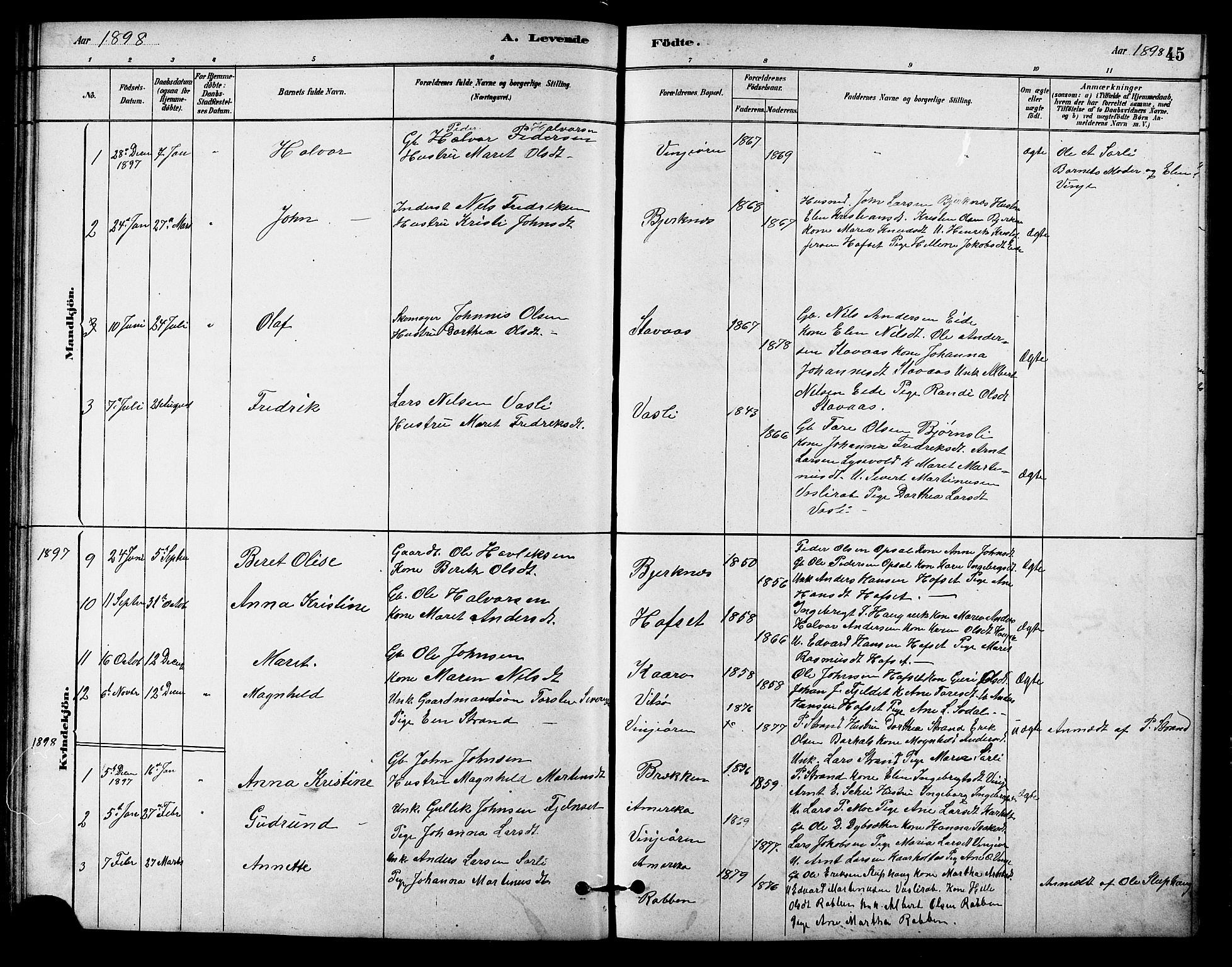 Ministerialprotokoller, klokkerbøker og fødselsregistre - Sør-Trøndelag, SAT/A-1456/631/L0514: Parish register (copy) no. 631C02, 1879-1912, p. 45