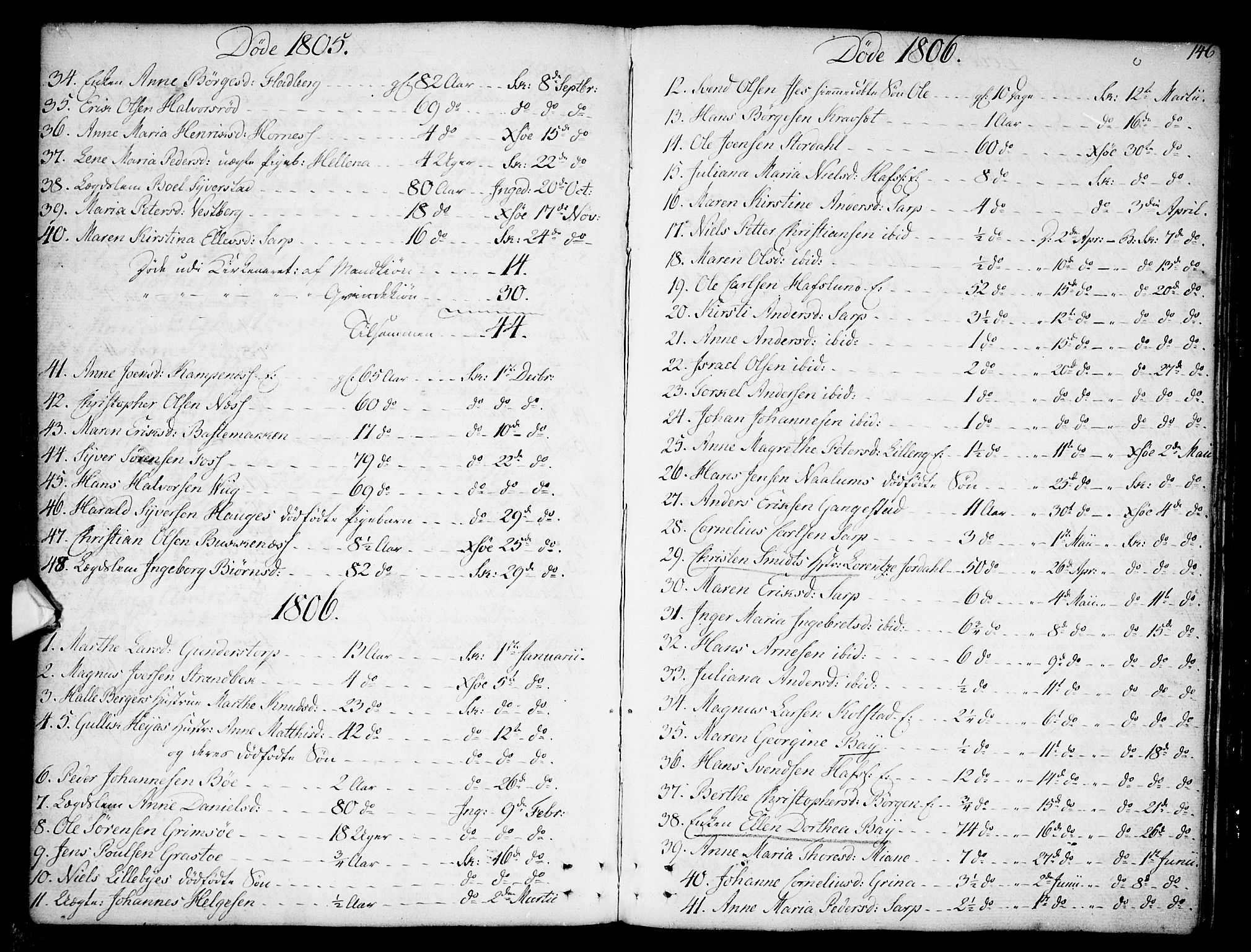 Skjeberg prestekontor Kirkebøker, AV/SAO-A-10923/F/Fa/L0003: Parish register (official) no. I 3, 1792-1814, p. 146