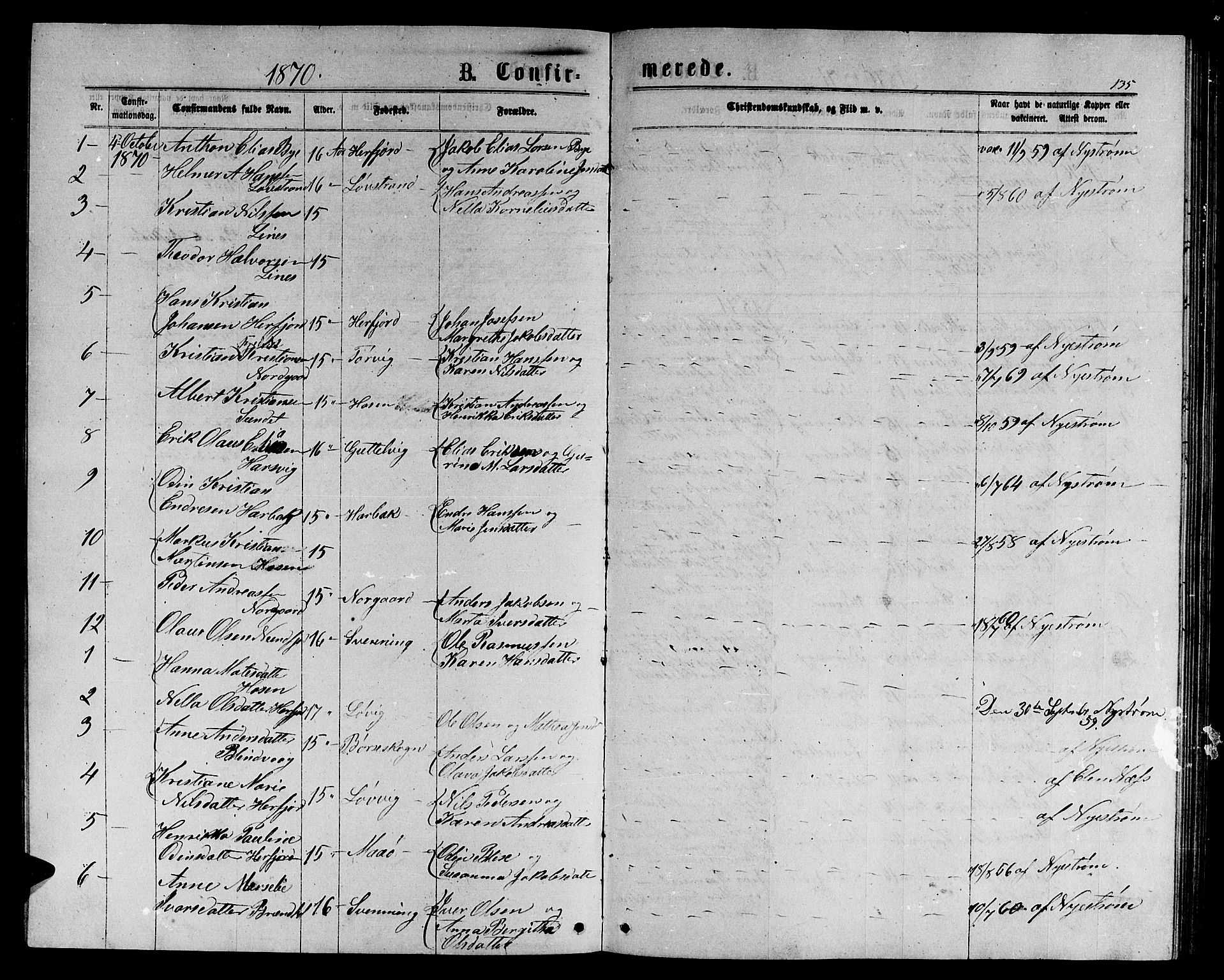 Ministerialprotokoller, klokkerbøker og fødselsregistre - Sør-Trøndelag, SAT/A-1456/656/L0695: Parish register (copy) no. 656C01, 1867-1889, p. 135