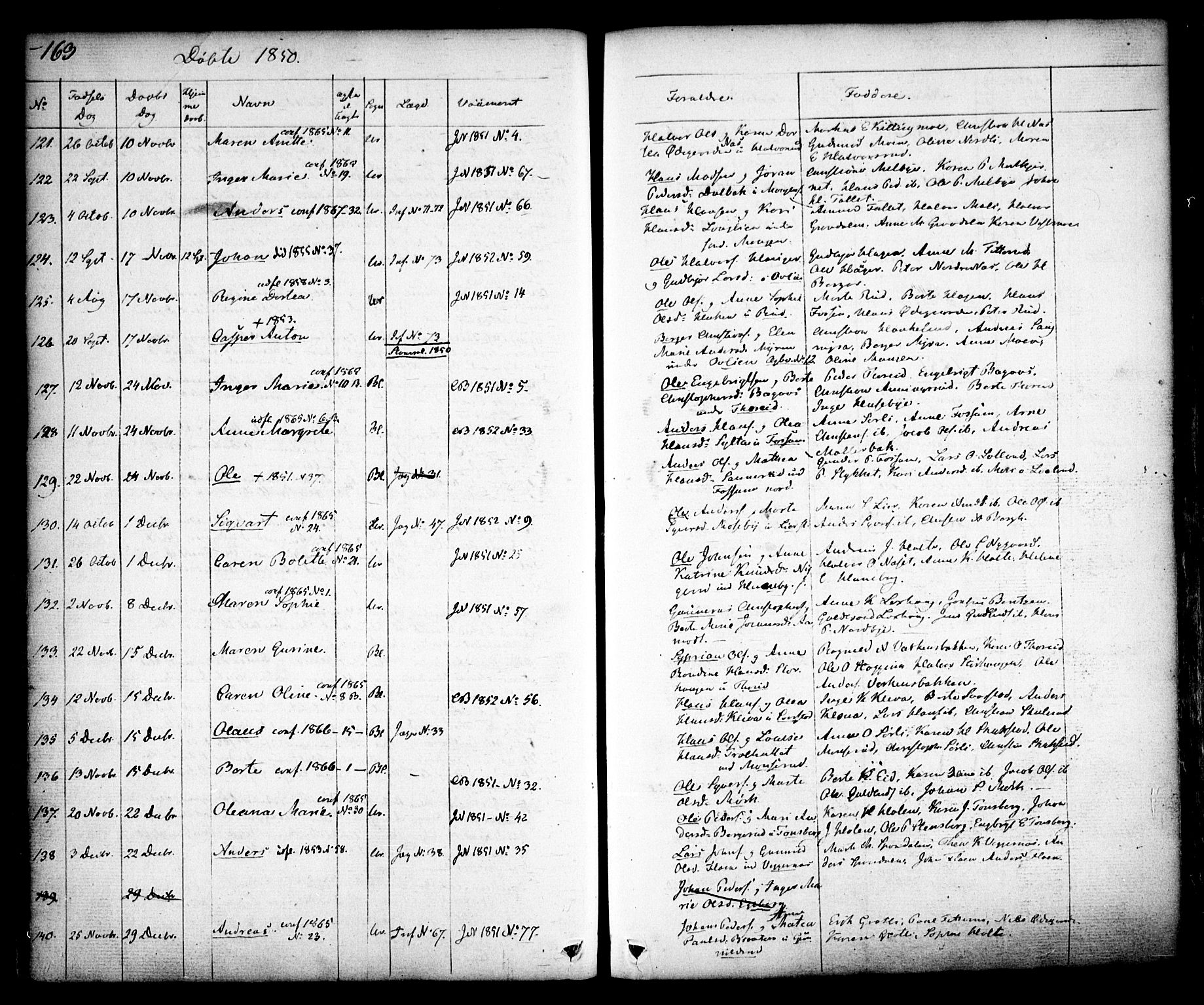 Aurskog prestekontor Kirkebøker, SAO/A-10304a/F/Fa/L0006: Parish register (official) no. I 6, 1829-1853, p. 163