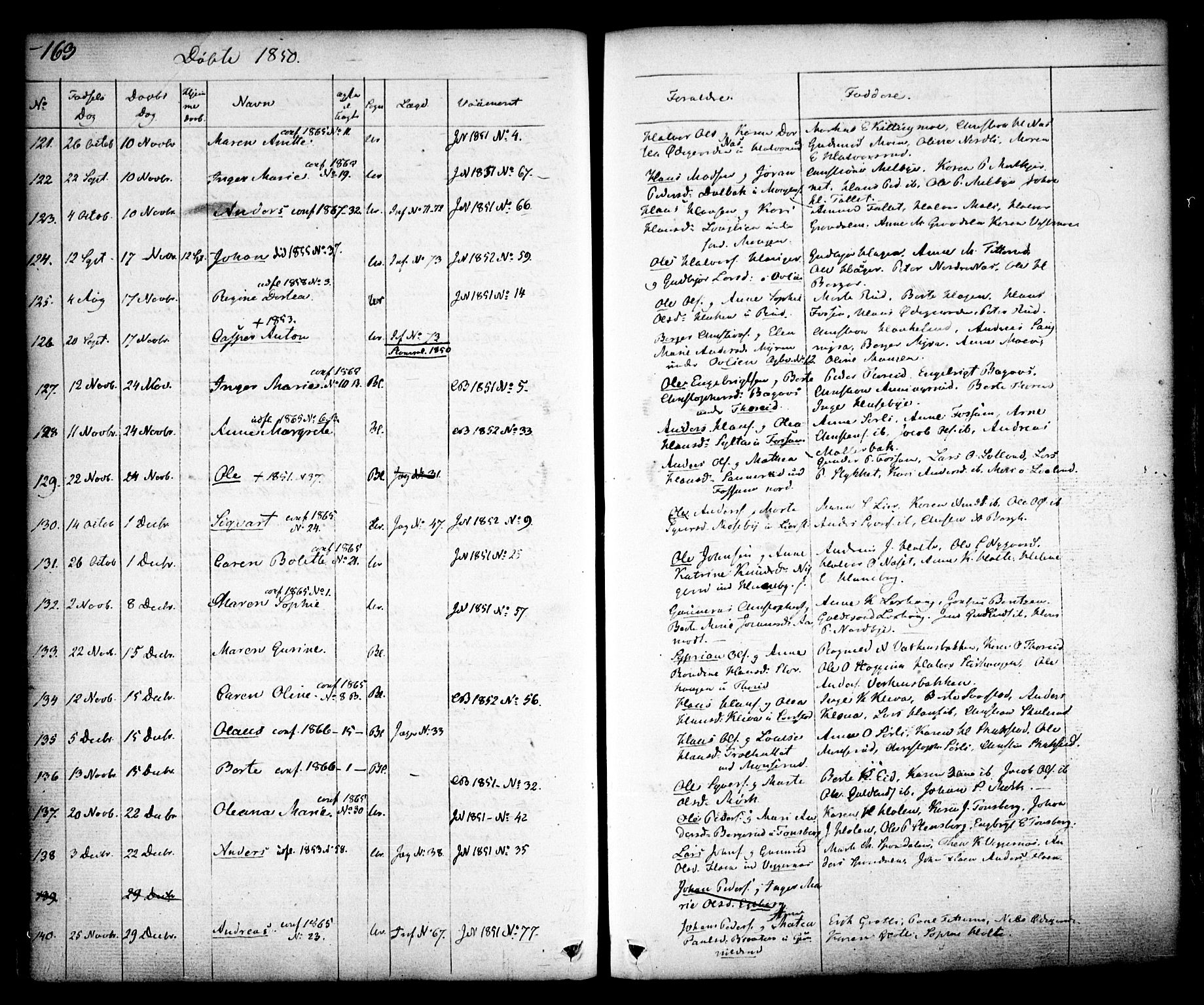 Aurskog prestekontor Kirkebøker, AV/SAO-A-10304a/F/Fa/L0006: Parish register (official) no. I 6, 1829-1853, p. 163