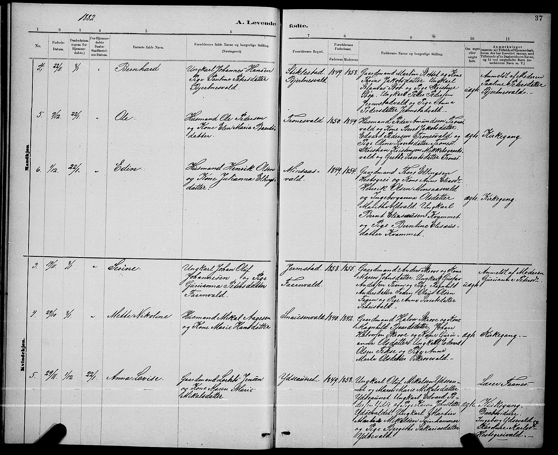 Ministerialprotokoller, klokkerbøker og fødselsregistre - Nord-Trøndelag, AV/SAT-A-1458/723/L0256: Parish register (copy) no. 723C04, 1879-1890, p. 37