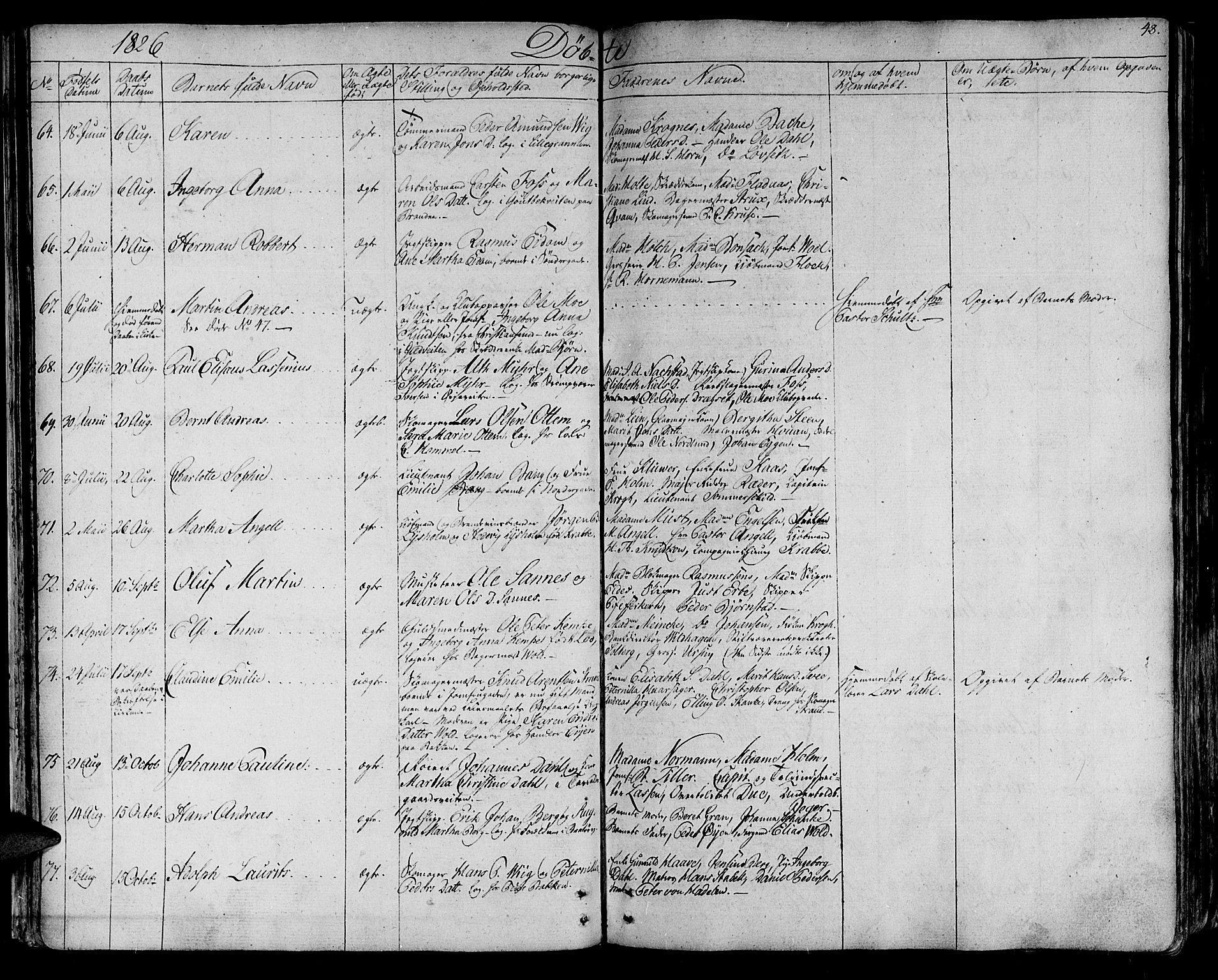 Ministerialprotokoller, klokkerbøker og fødselsregistre - Sør-Trøndelag, SAT/A-1456/602/L0108: Parish register (official) no. 602A06, 1821-1839, p. 48