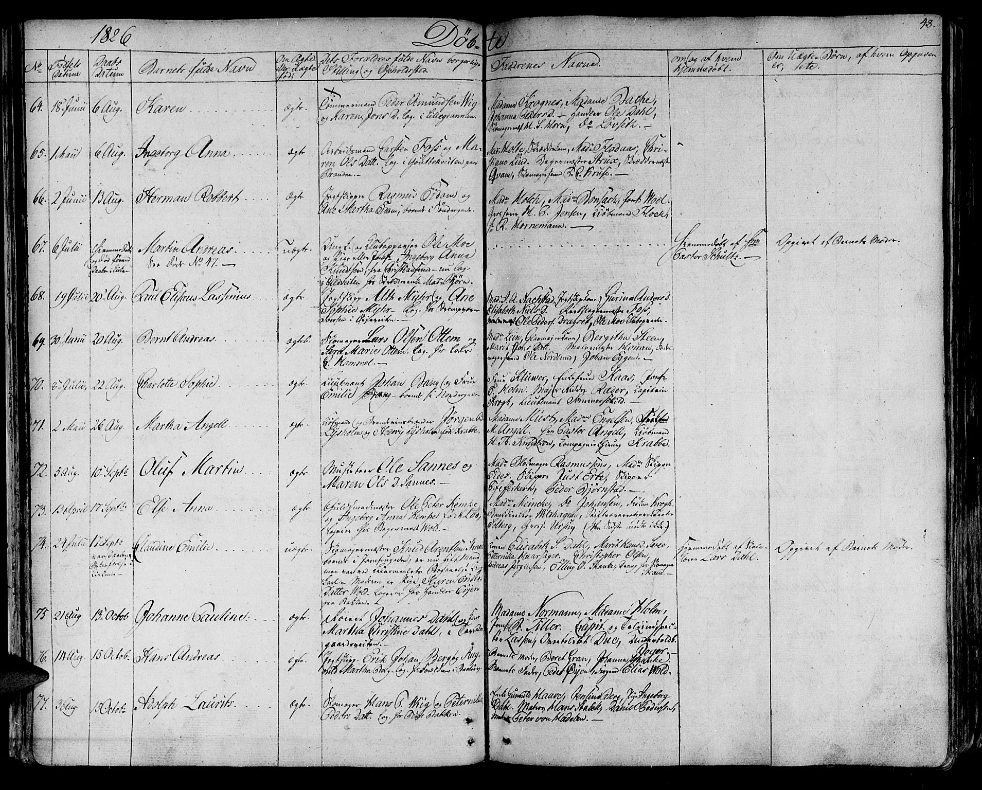 Ministerialprotokoller, klokkerbøker og fødselsregistre - Sør-Trøndelag, AV/SAT-A-1456/602/L0108: Parish register (official) no. 602A06, 1821-1839, p. 48