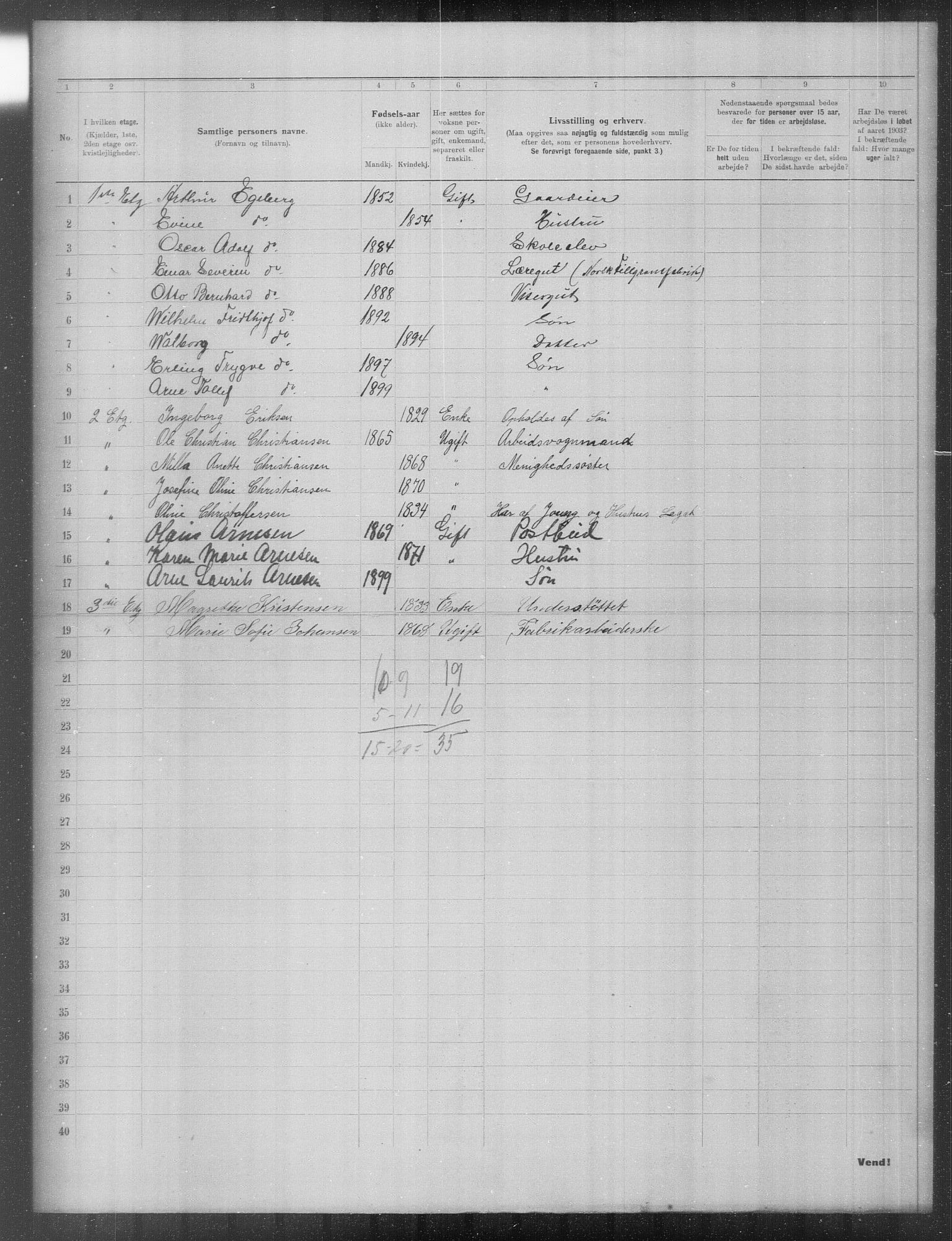 OBA, Municipal Census 1903 for Kristiania, 1903, p. 23471