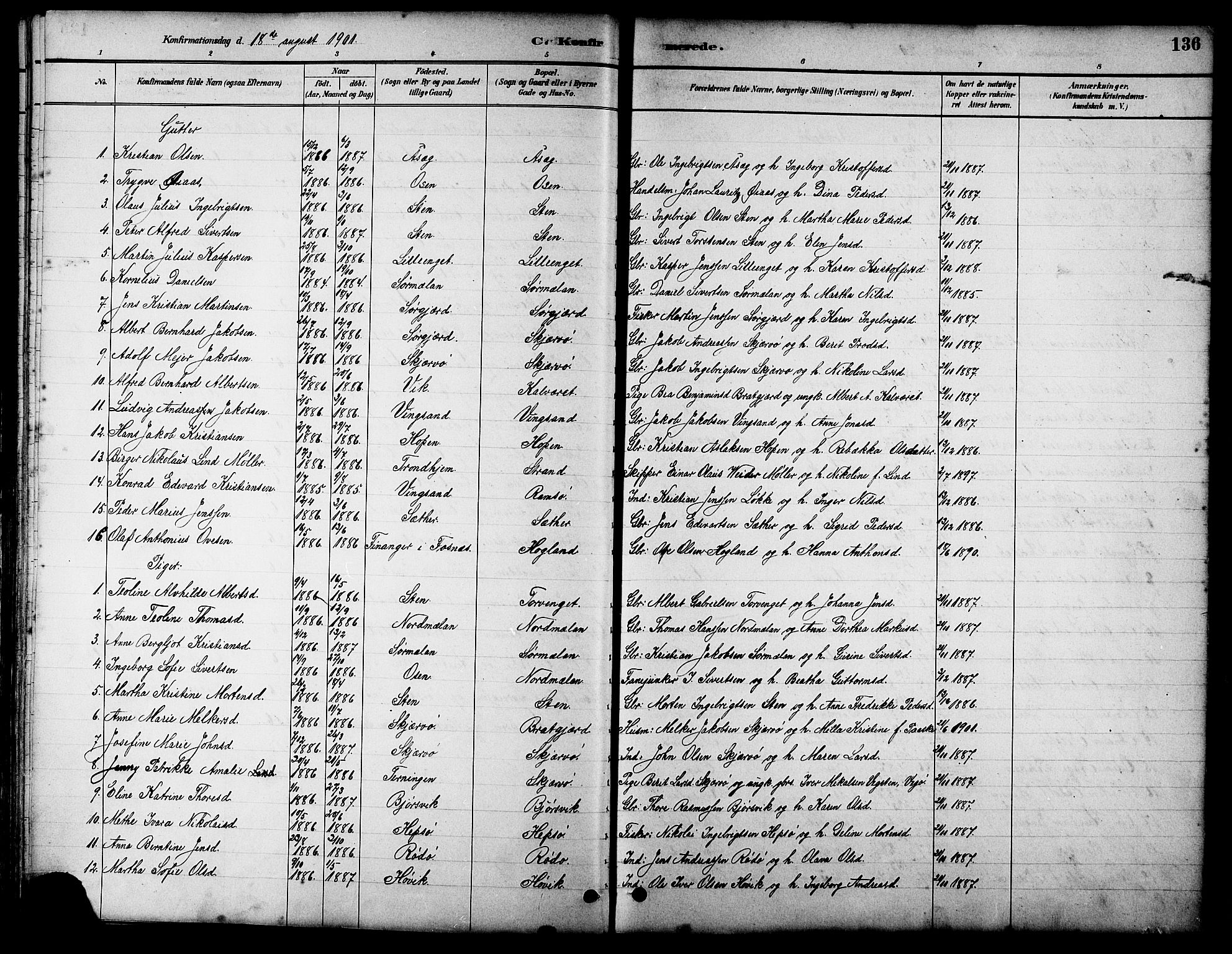 Ministerialprotokoller, klokkerbøker og fødselsregistre - Sør-Trøndelag, SAT/A-1456/658/L0726: Parish register (copy) no. 658C02, 1883-1908, p. 136