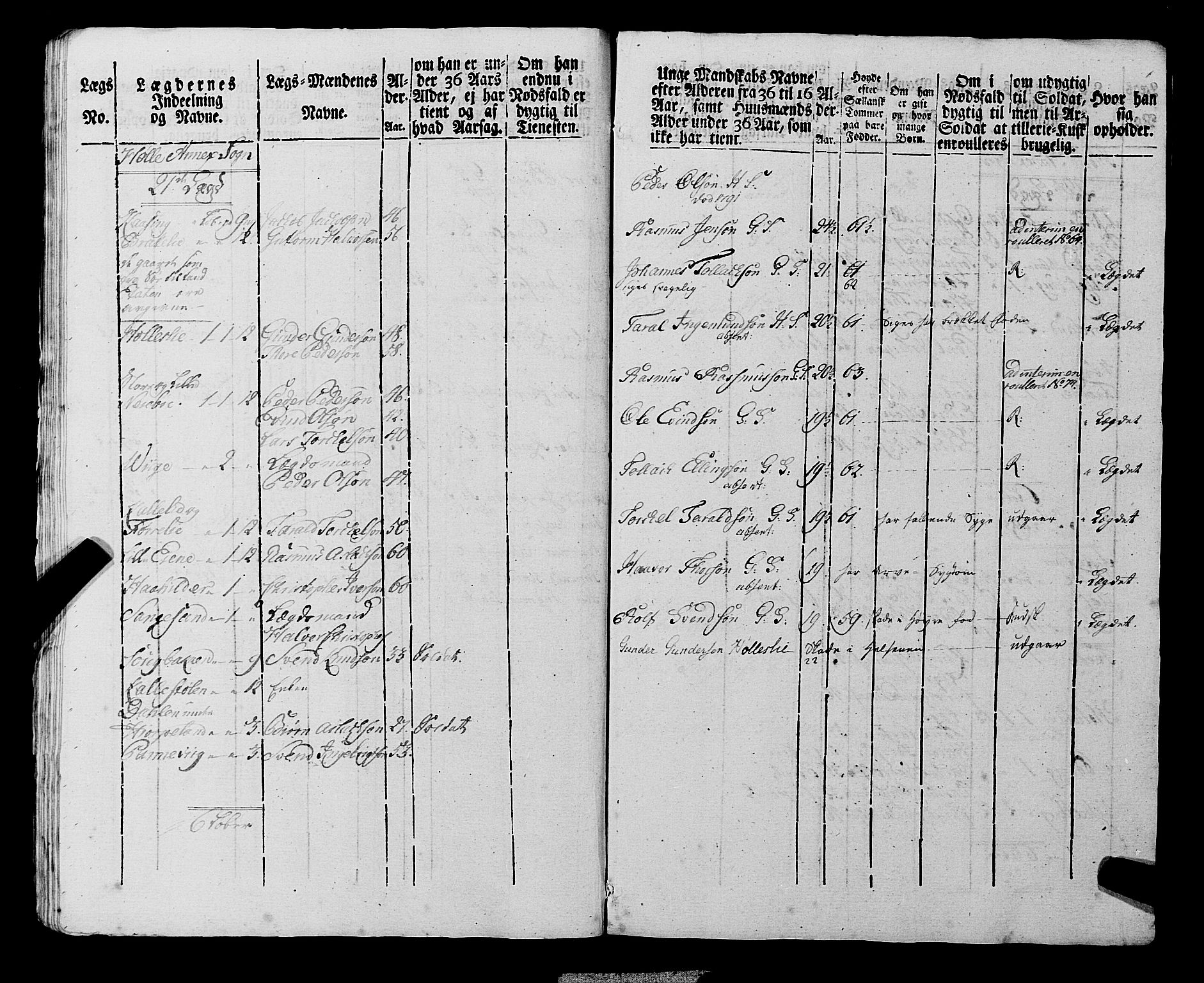 Fylkesmannen i Rogaland, AV/SAST-A-101928/99/3/325/325CA, 1655-1832, p. 6930