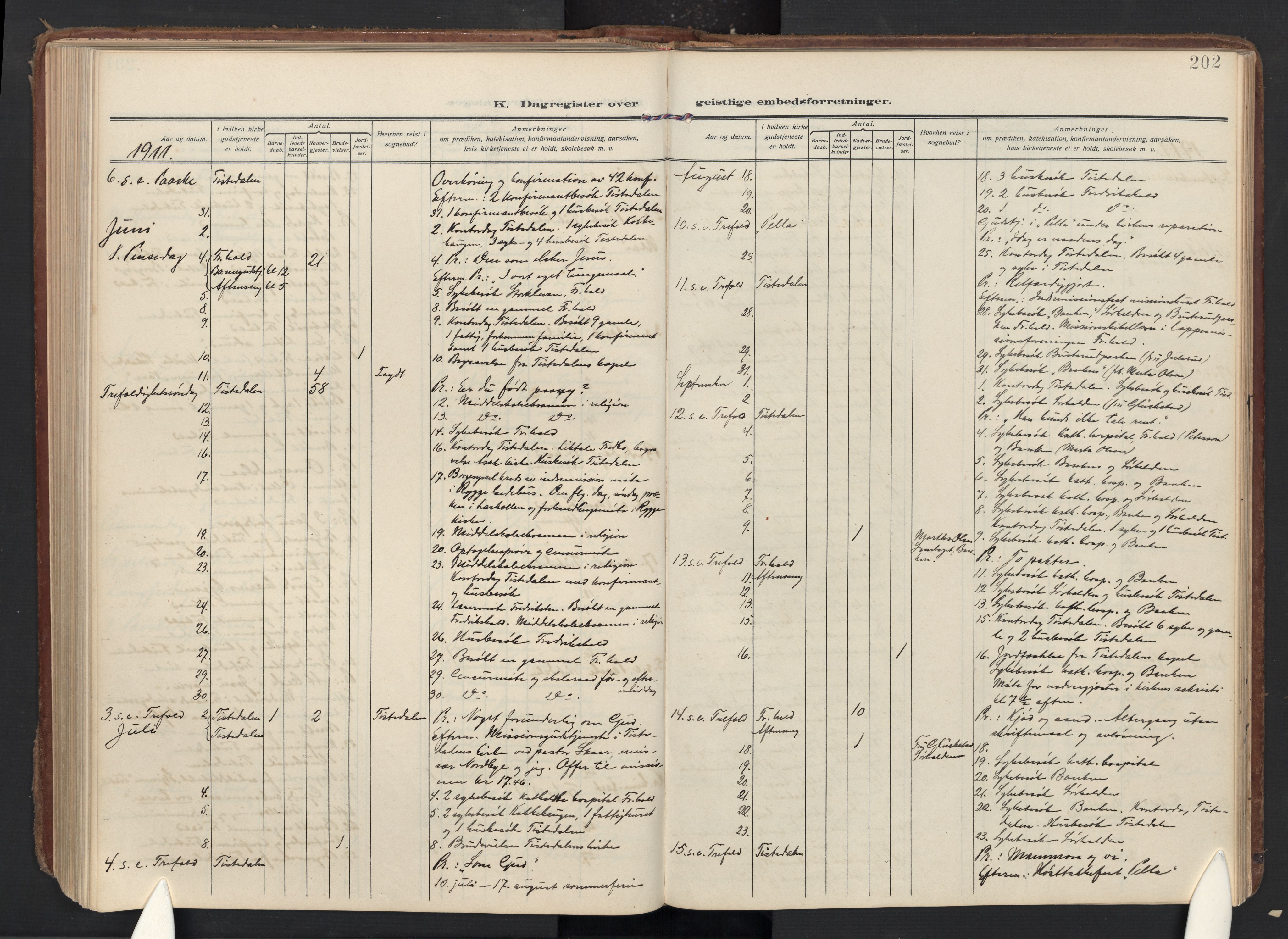 Halden prestekontor Kirkebøker, AV/SAO-A-10909/F/Fc/L0002: Parish register (official) no. III 2, 1909-1945, p. 202