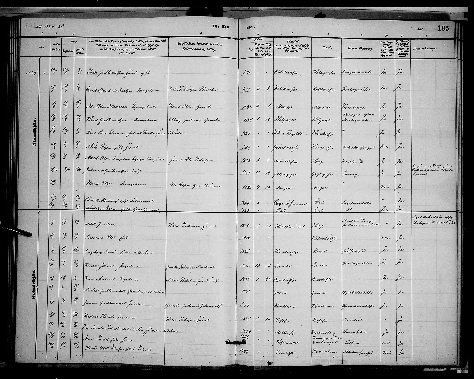 Gran prestekontor, SAH/PREST-112/H/Ha/Hab/L0002: Parish register (copy) no. 2, 1879-1892, p. 195