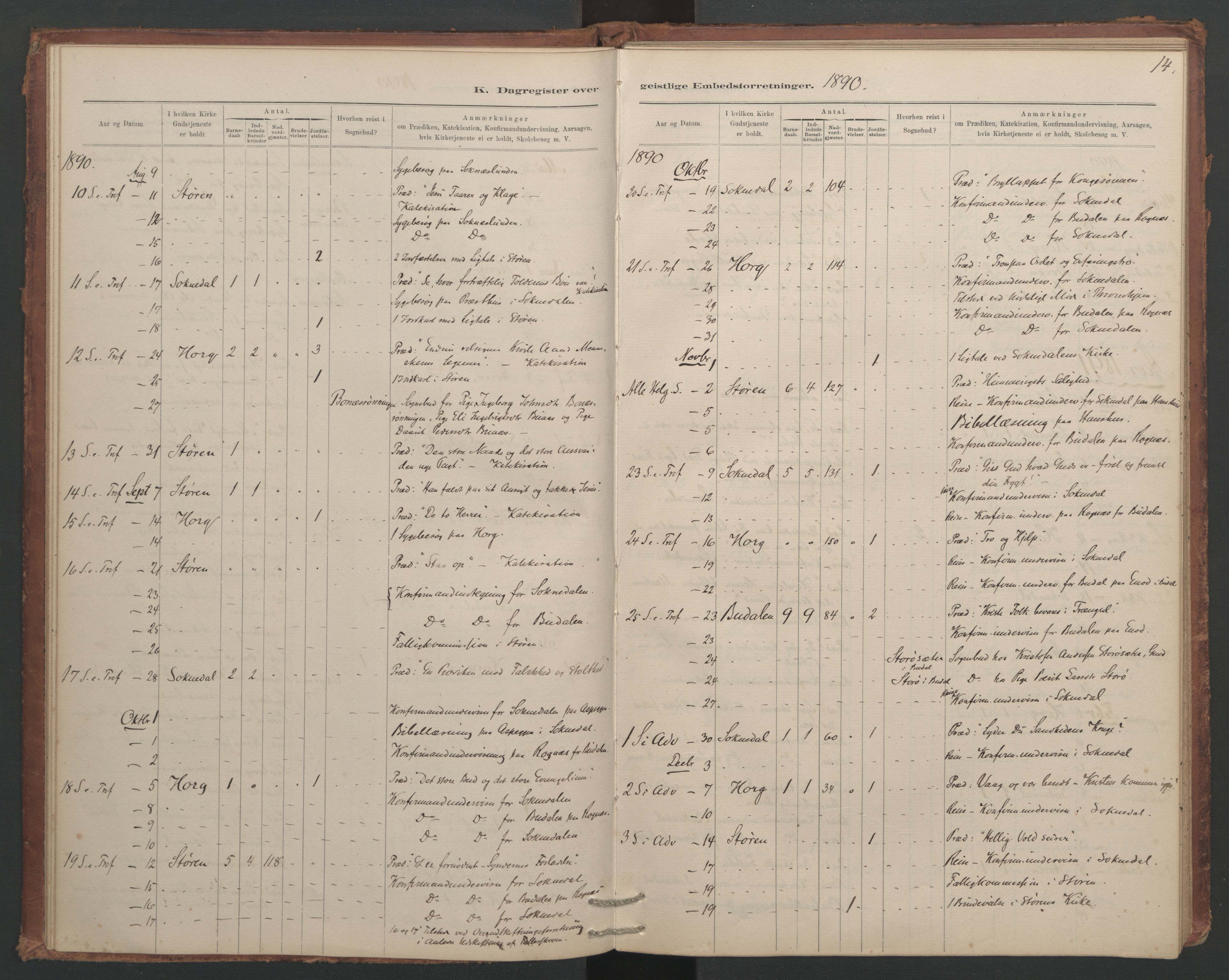 Ministerialprotokoller, klokkerbøker og fødselsregistre - Sør-Trøndelag, SAT/A-1456/687/L1012: Diary records no. 687B01, 1887-1914, p. 14