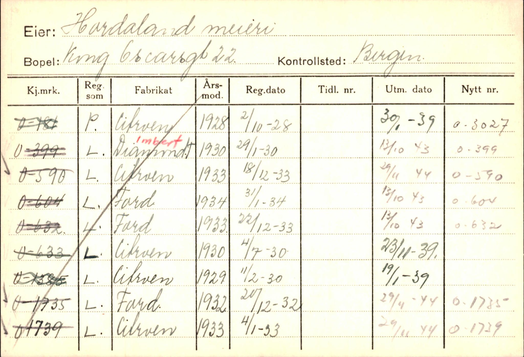 Statens vegvesen, Hordaland vegkontor, AV/SAB-A-5201/2/Hb/L0015: O-eierkort H-I, 1920-1971, p. 10