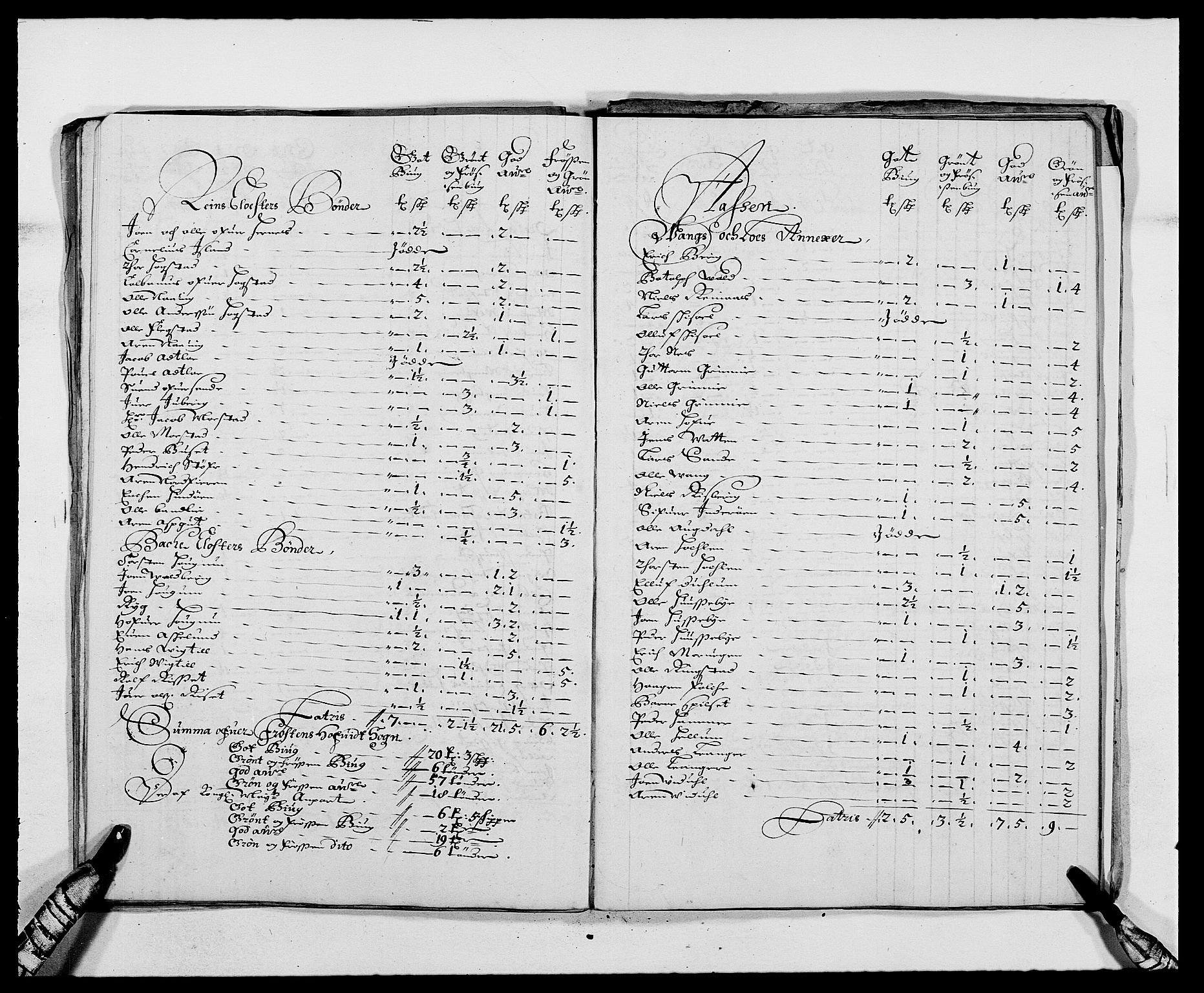 Rentekammeret inntil 1814, Reviderte regnskaper, Fogderegnskap, AV/RA-EA-4092/R62/L4183: Fogderegnskap Stjørdal og Verdal, 1687-1689, p. 126