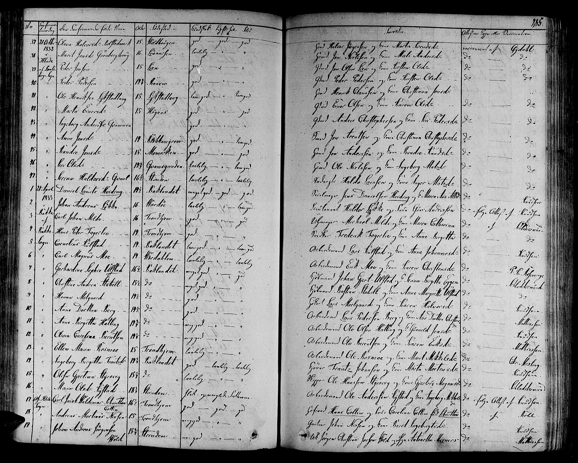 Ministerialprotokoller, klokkerbøker og fødselsregistre - Sør-Trøndelag, AV/SAT-A-1456/606/L0286: Parish register (official) no. 606A04 /1, 1823-1840, p. 285