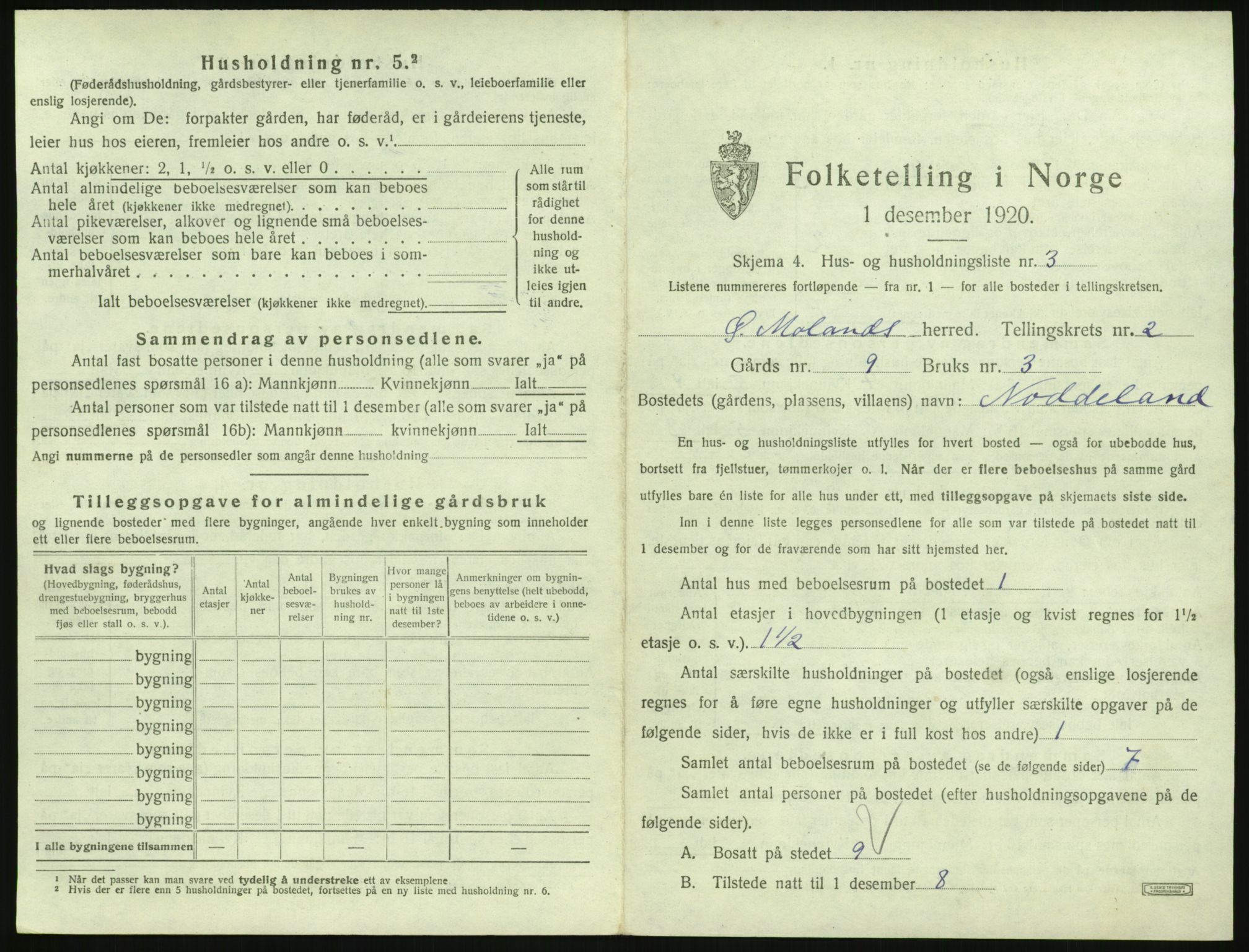 SAK, 1920 census for Austre Moland, 1920, p. 147