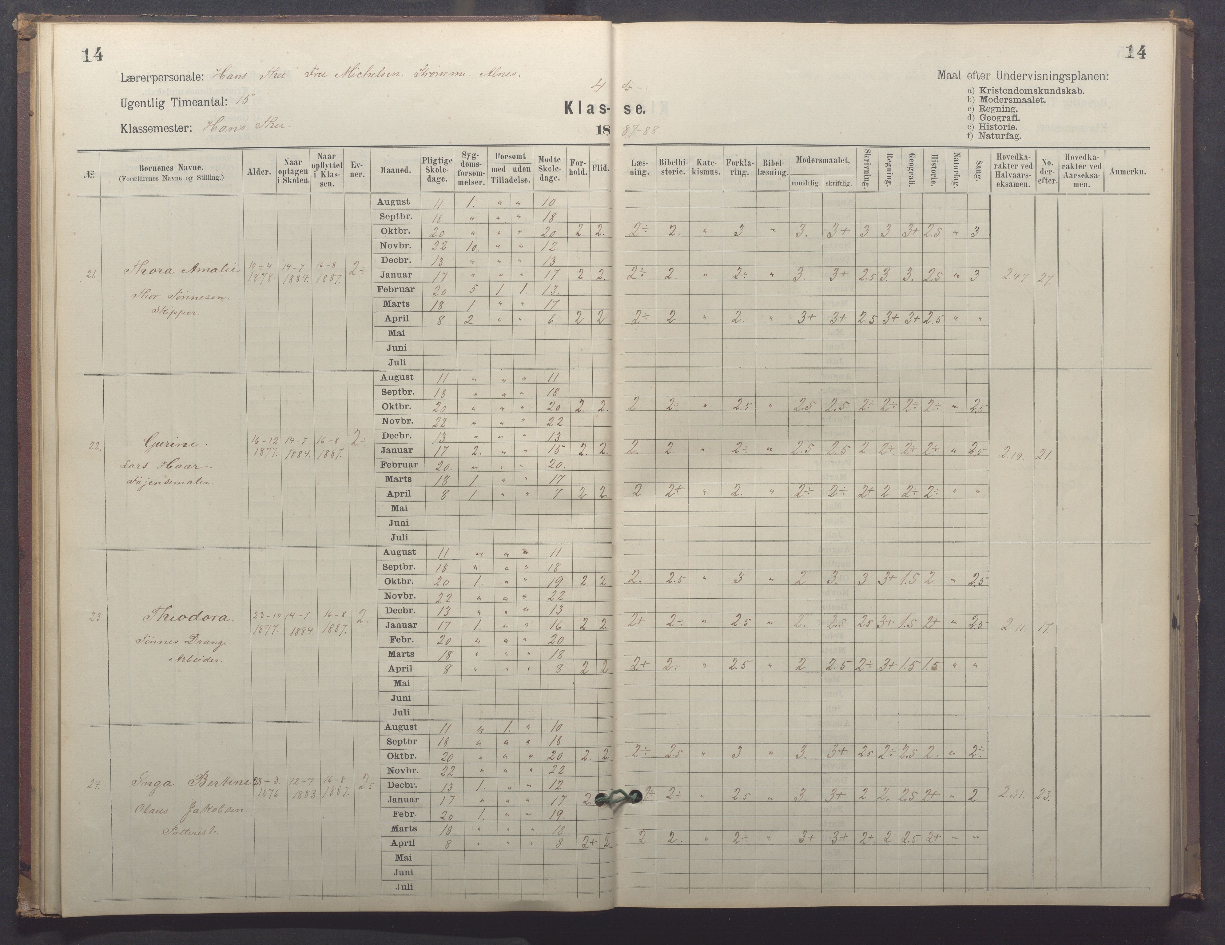 Egersund kommune (Ladested) - Egersund almueskole/folkeskole, IKAR/K-100521/H/L0025: Skoleprotokoll - Almueskolen, 4. klasse, 1887-1892, p. 14