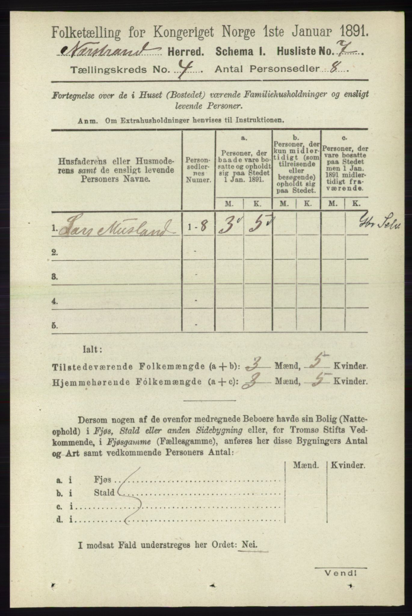 RA, 1891 census for 1139 Nedstrand, 1891, p. 628