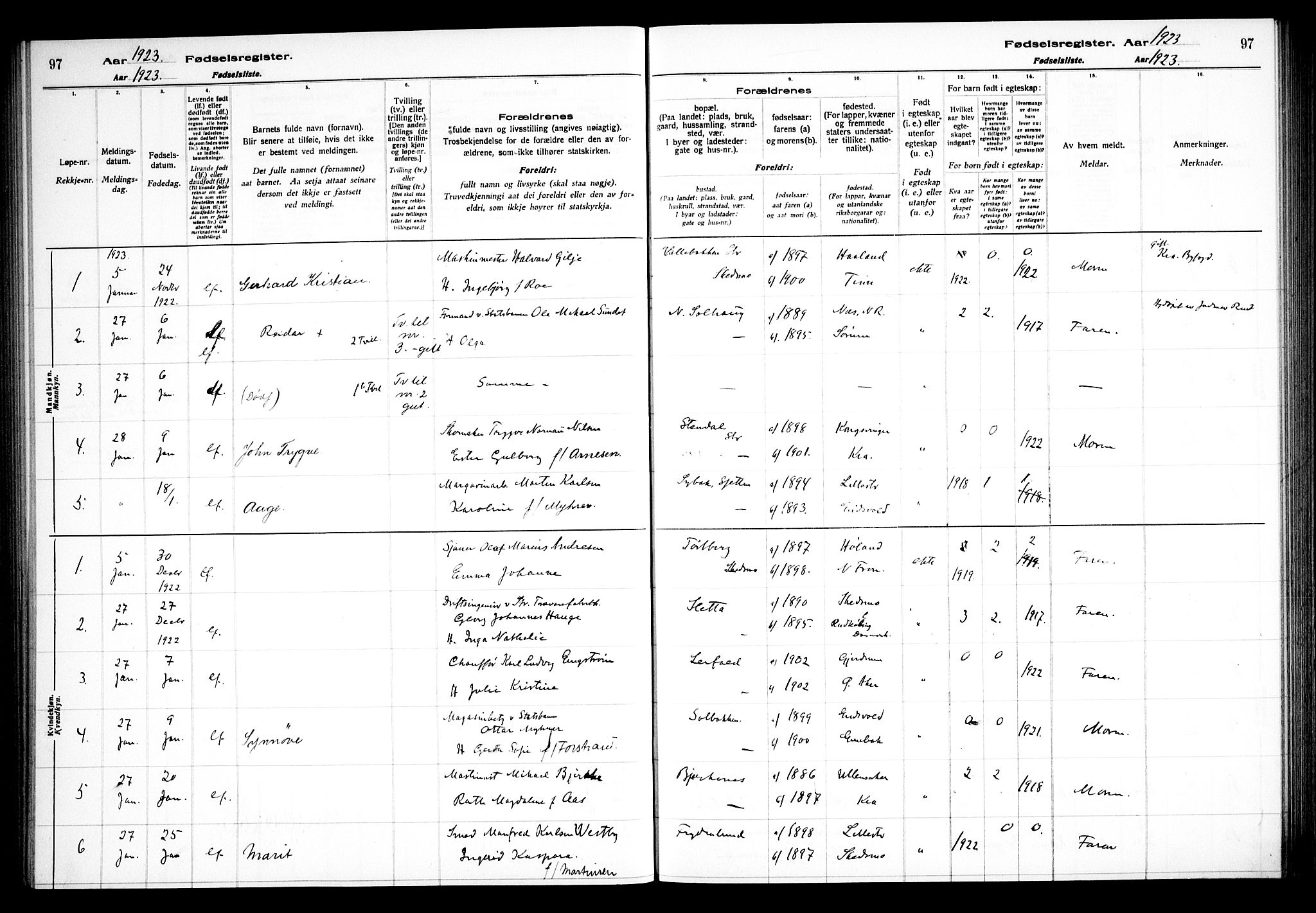 Skedsmo prestekontor Kirkebøker, AV/SAO-A-10033a/J/Ja/L0001: Birth register no. I 1, 1916-1931, p. 97