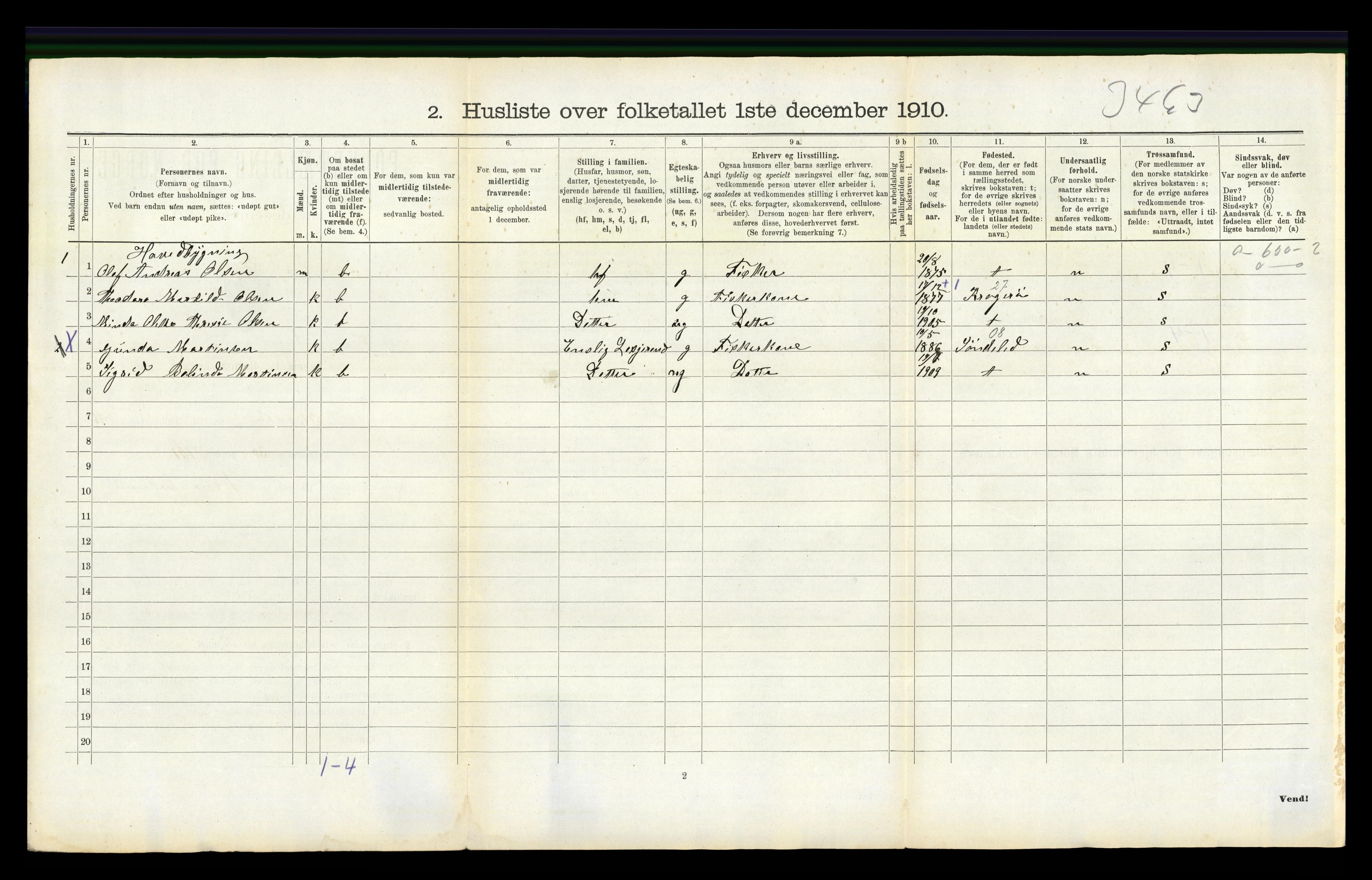 RA, 1910 census for Skåtøy, 1910, p. 1612