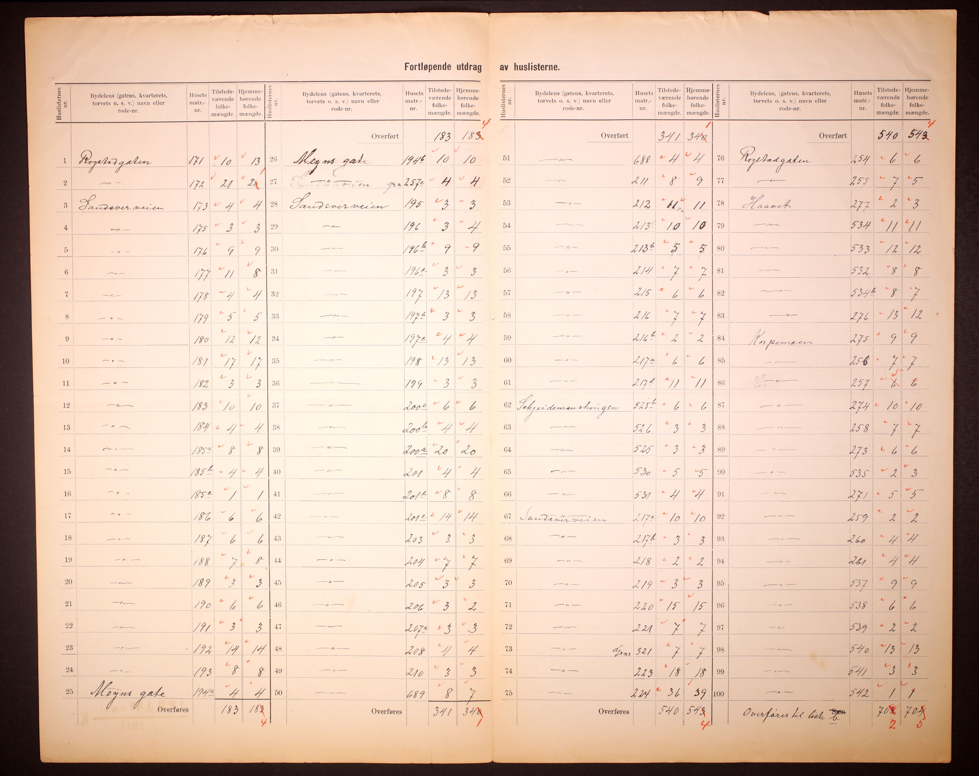 RA, 1910 census for Kongsberg, 1910, p. 11
