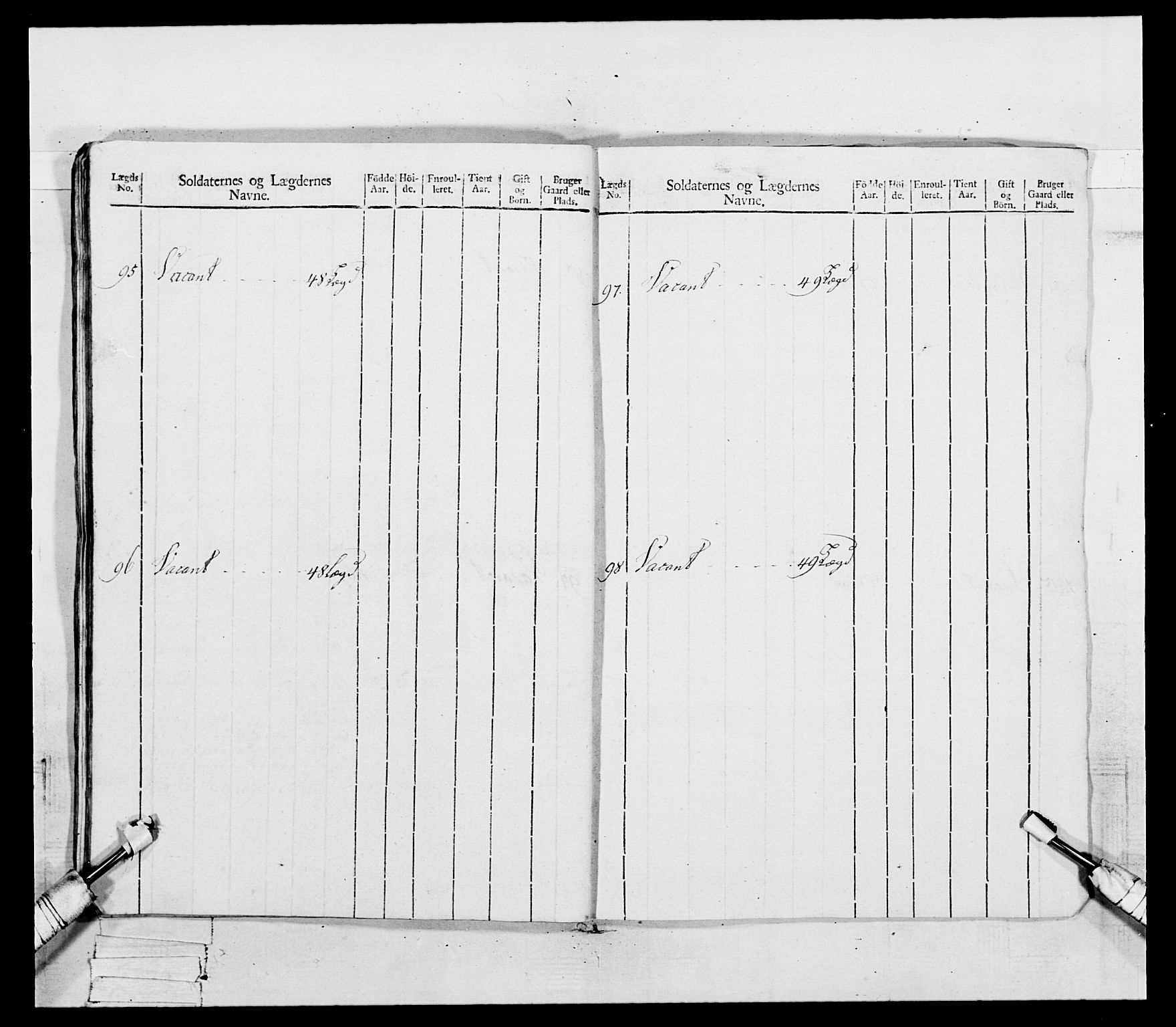 Generalitets- og kommissariatskollegiet, Det kongelige norske kommissariatskollegium, AV/RA-EA-5420/E/Eh/L0081: 2. Trondheimske nasjonale infanteriregiment, 1801-1804, p. 94