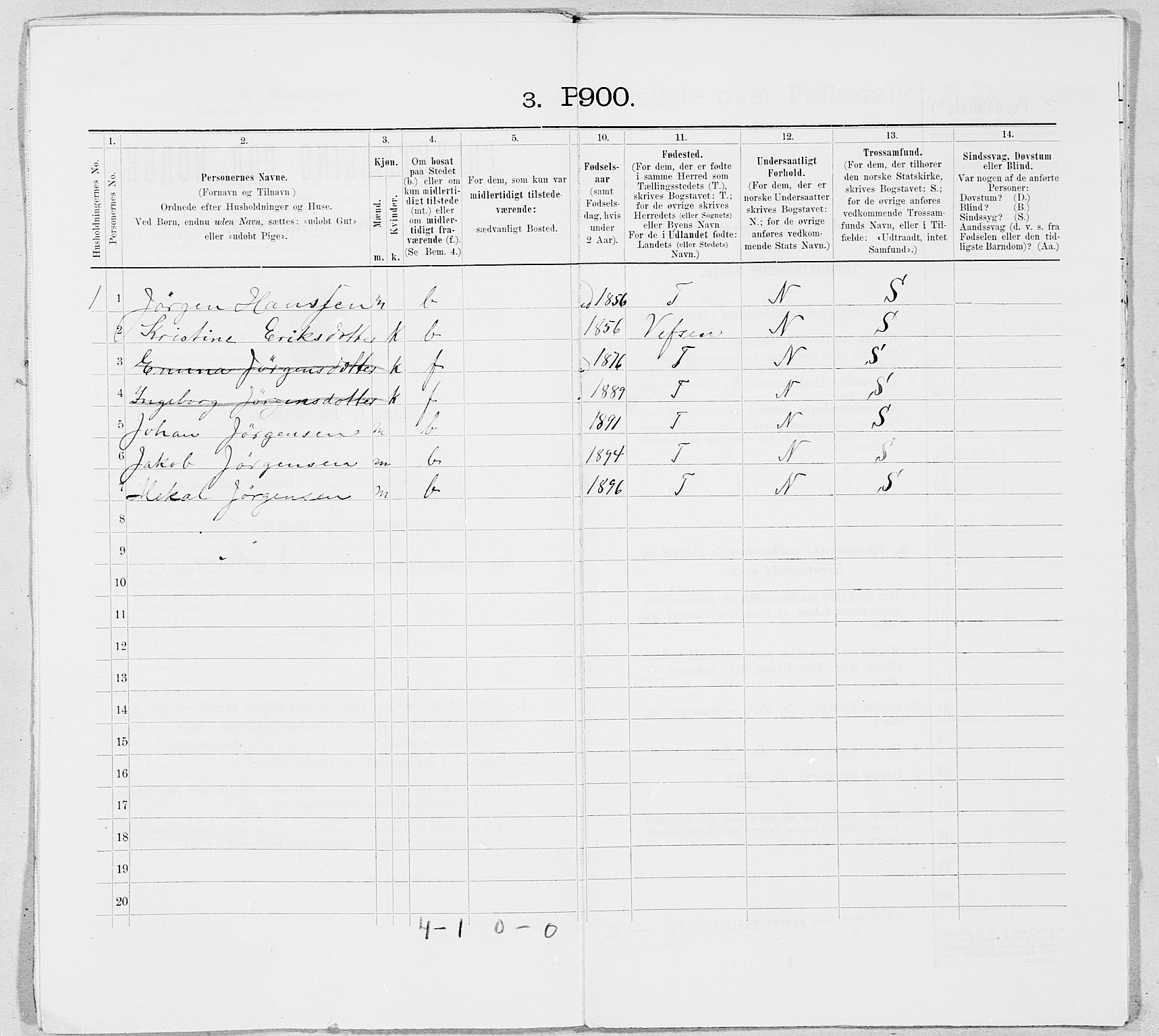 SAT, 1900 census for Hattfjelldal, 1900, p. 18