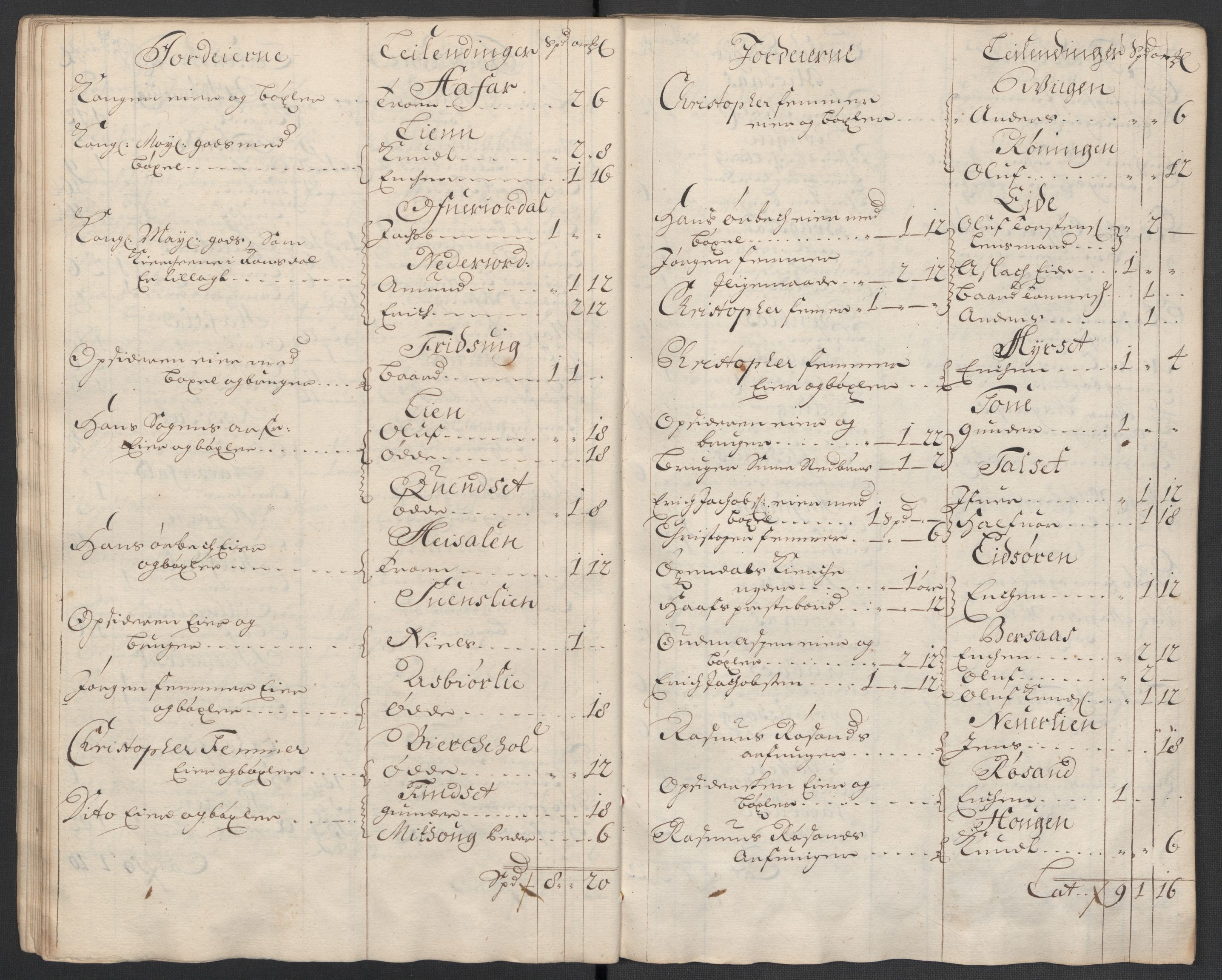 Rentekammeret inntil 1814, Reviderte regnskaper, Fogderegnskap, RA/EA-4092/R56/L3739: Fogderegnskap Nordmøre, 1700-1702, p. 378