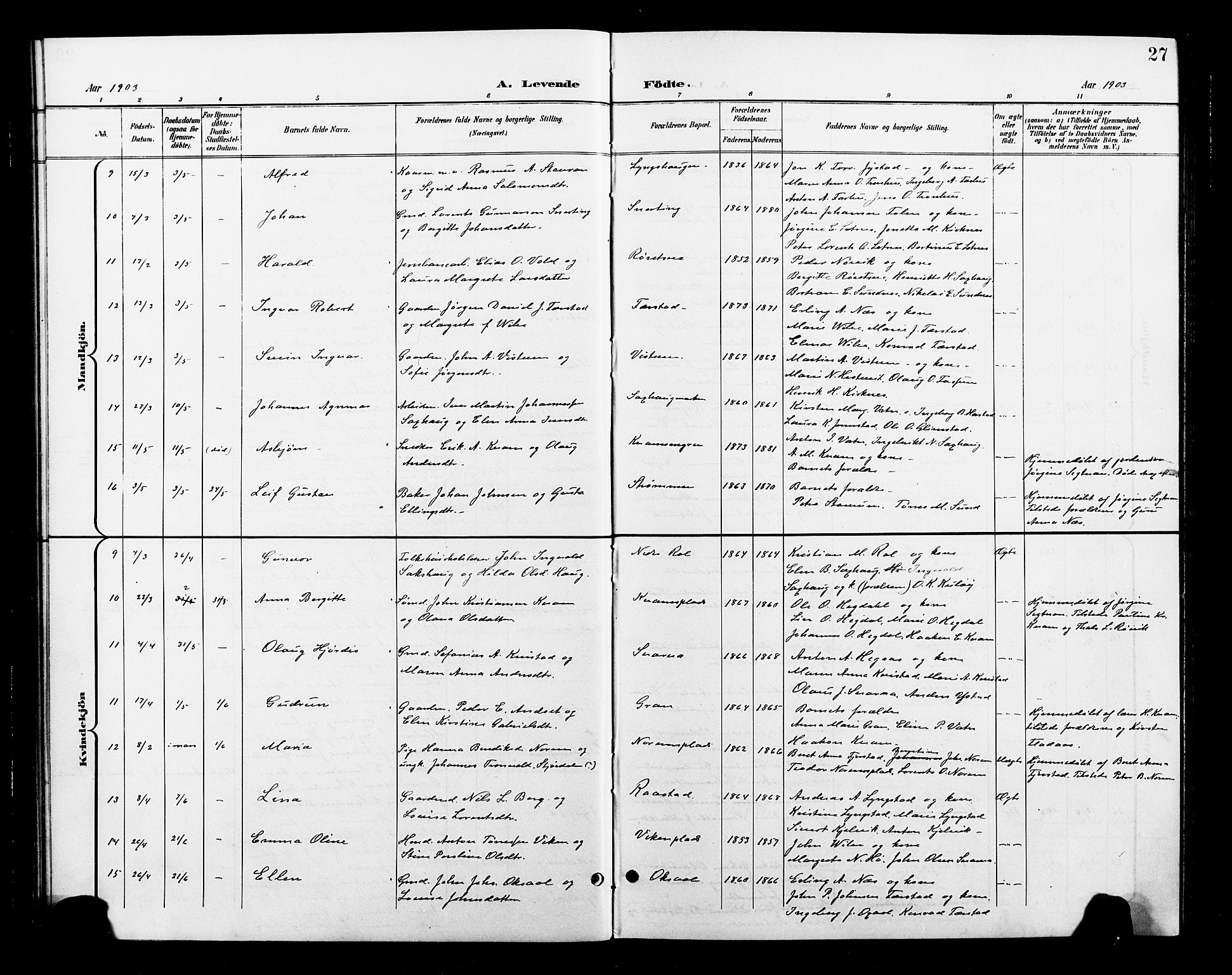 Ministerialprotokoller, klokkerbøker og fødselsregistre - Nord-Trøndelag, AV/SAT-A-1458/730/L0302: Parish register (copy) no. 730C05, 1898-1924, p. 27