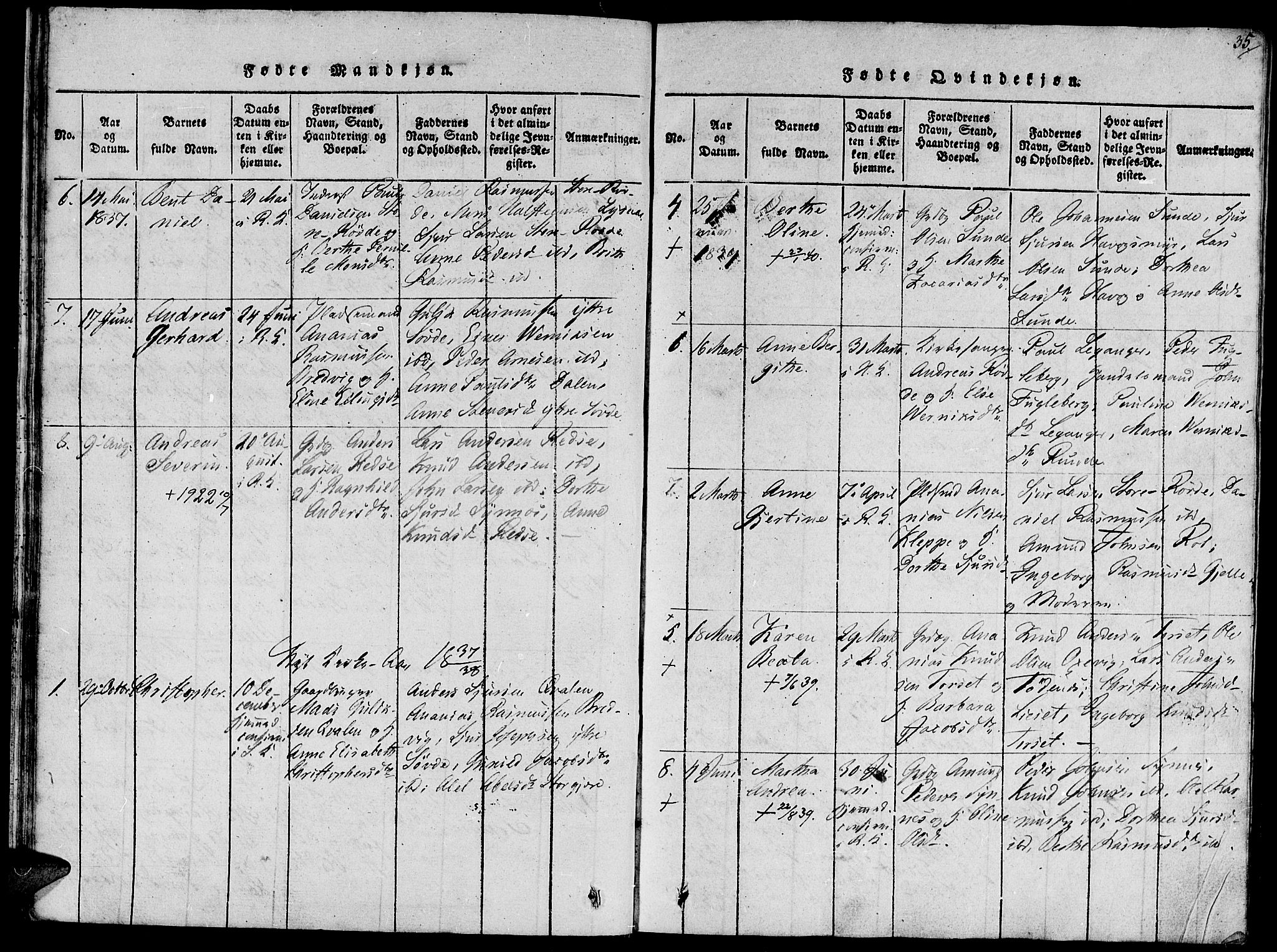 Ministerialprotokoller, klokkerbøker og fødselsregistre - Møre og Romsdal, SAT/A-1454/504/L0054: Parish register (official) no. 504A01, 1816-1861, p. 35