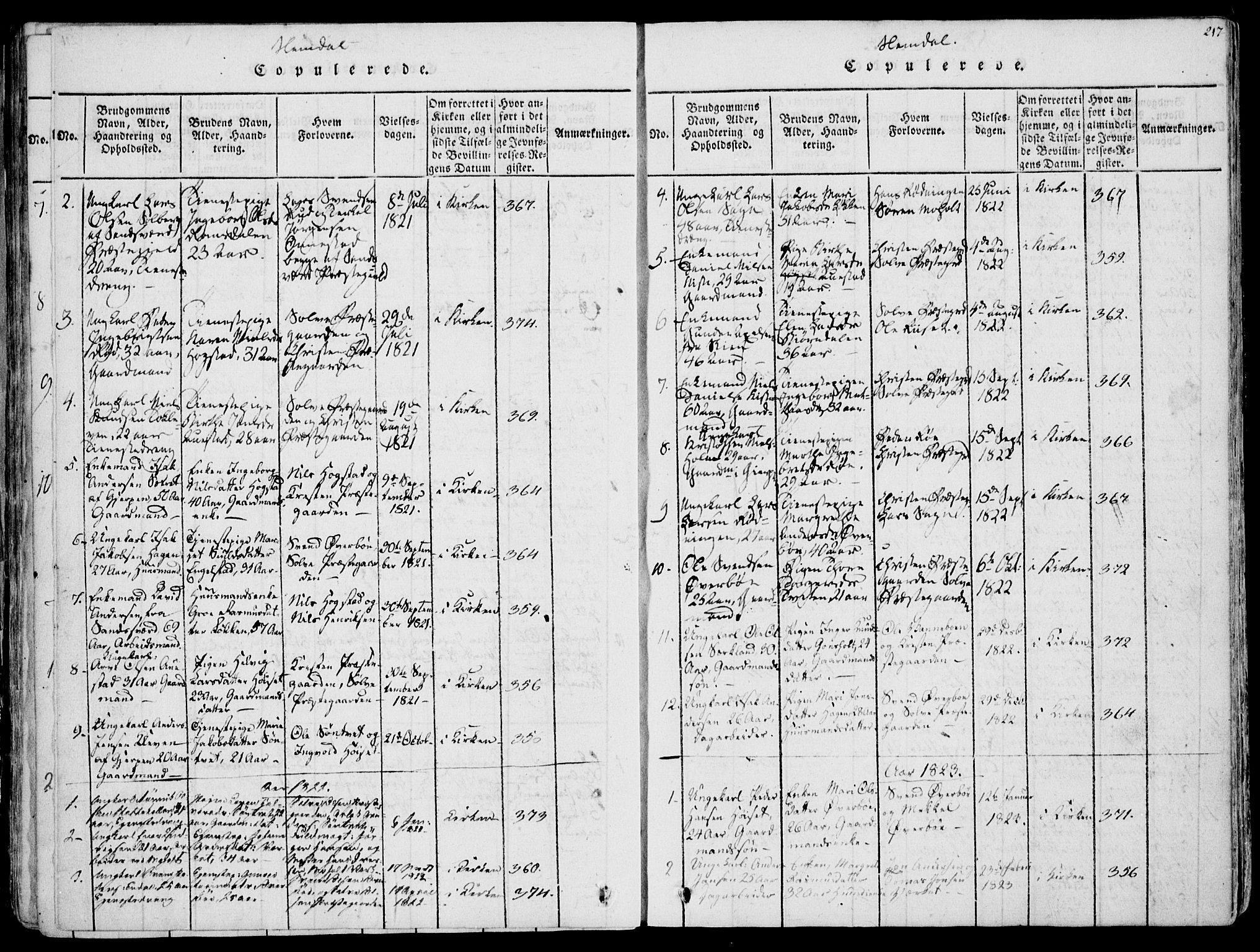 Eidanger kirkebøker, SAKO/A-261/F/Fa/L0007: Parish register (official) no. 7, 1814-1831, p. 217